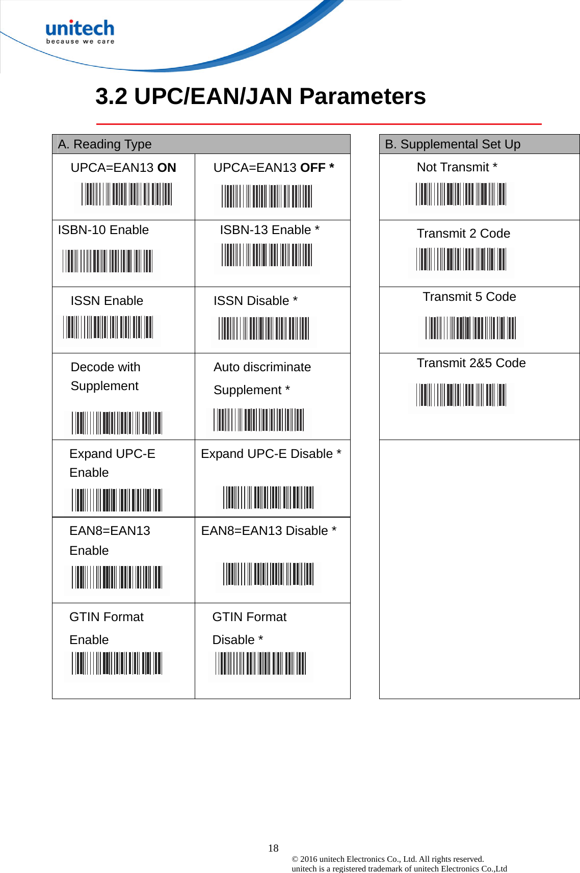  18 © 2016 unitech Electronics Co., Ltd. All rights reserved.   unitech is a registered trademark of unitech Electronics Co.,Ltd 3.2 UPC/EAN/JAN Parameters  A. Reading Type    B. Supplemental Set Up UPCA=EAN13 ON  UPCA=EAN13 OFF *   Not Transmit *  ISBN-10 Enable    ISBN-13 Enable *      Transmit 2 Code  ISSN Enable  ISSN Disable *   Transmit 5 Code  Decode with Supplement  Auto discriminate Supplement *    Transmit 2&amp;5 Code  Expand UPC-E Enable  Expand UPC-E Disable *  EAN8=EAN13 Enable  EAN8=EAN13 Disable *   GTIN Format Enable  GTIN Format Disable *    