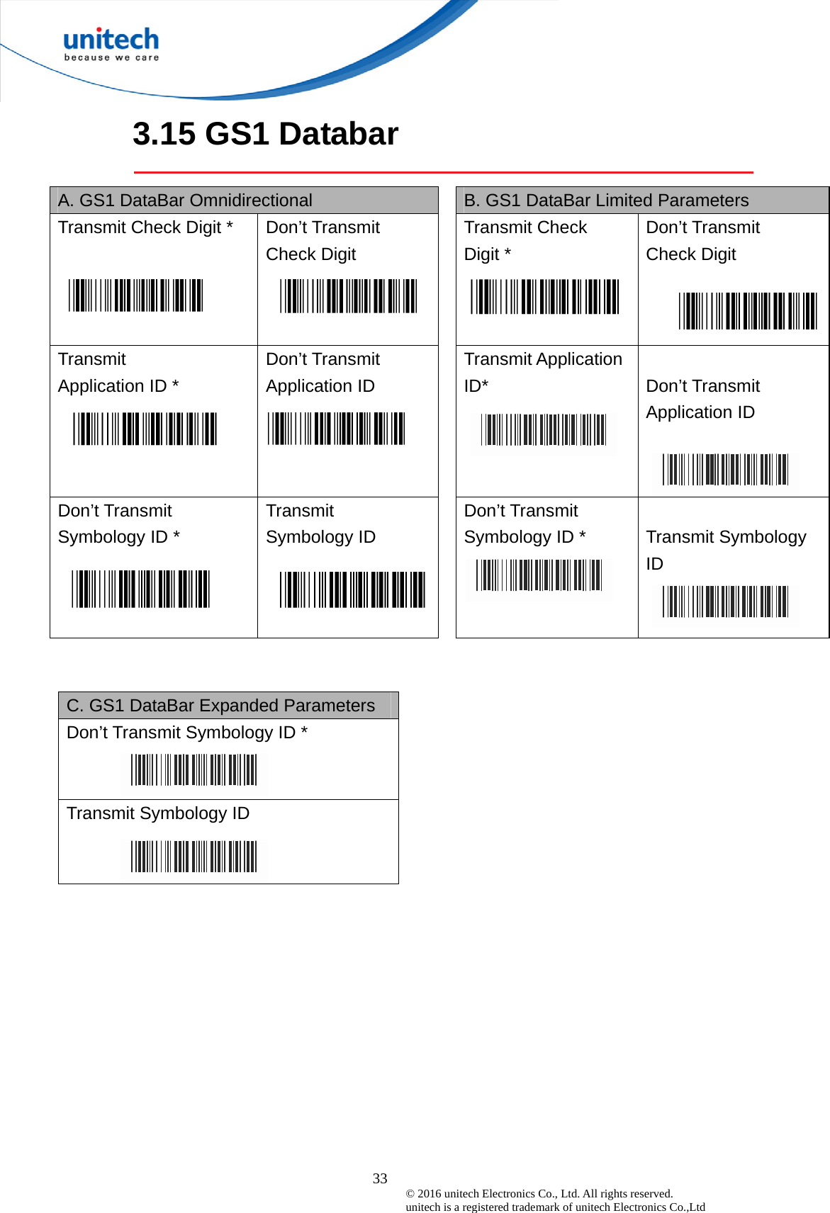  33 © 2016 unitech Electronics Co., Ltd. All rights reserved.   unitech is a registered trademark of unitech Electronics Co.,Ltd 3.15 GS1 Databar  A. GS1 DataBar Omnidirectional  B. GS1 DataBar Limited Parameters Transmit Check Digit *  Don’t Transmit Check Digit Transmit Check Digit * Don’t Transmit Check Digit   Transmit  Application ID * Don’t Transmit Application ID Transmit Application ID*  Don’t Transmit Application ID Don’t Transmit   Symbology ID * Transmit  Symbology ID Don’t Transmit Symbology ID *  Transmit Symbology ID   C. GS1 DataBar Expanded Parameters Don’t Transmit Symbology ID *   Transmit Symbology ID   