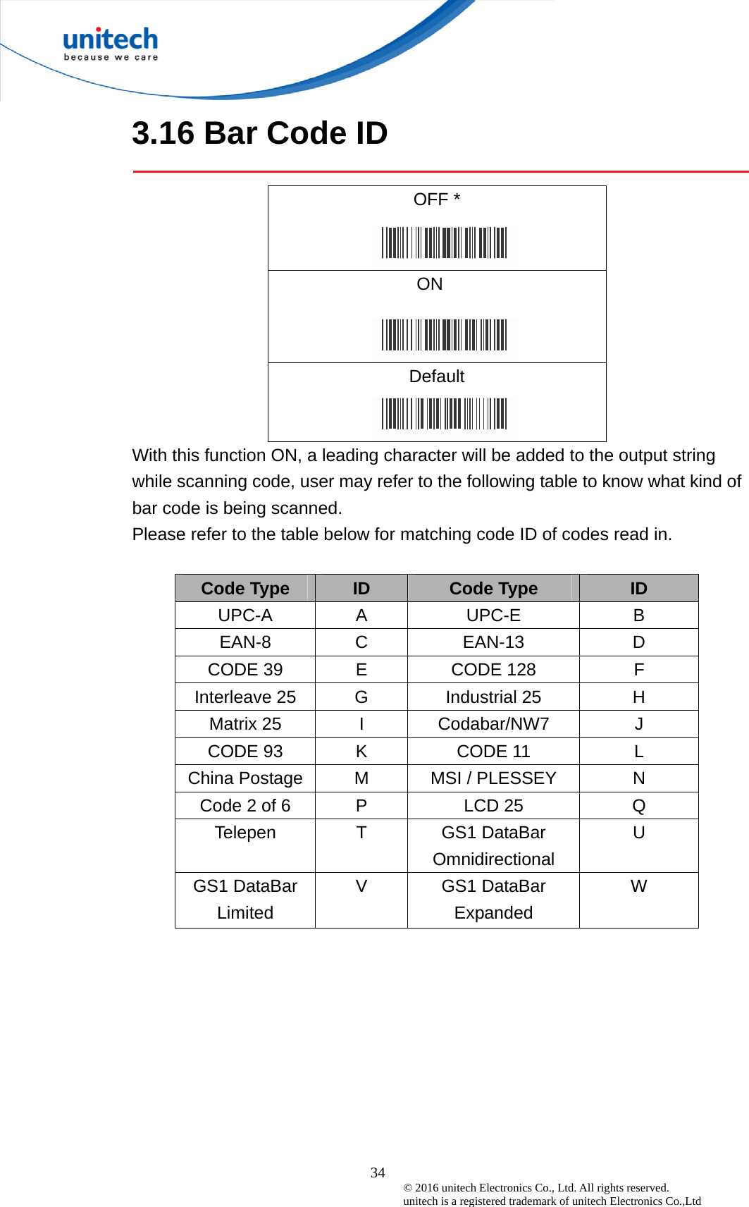  34 © 2016 unitech Electronics Co., Ltd. All rights reserved.   unitech is a registered trademark of unitech Electronics Co.,Ltd 3.16 Bar Code ID   OFF *  ON Default   With this function ON, a leading character will be added to the output string while scanning code, user may refer to the following table to know what kind of bar code is being scanned. Please refer to the table below for matching code ID of codes read in.       Code Type  ID  Code Type  ID UPC-A A  UPC-E  B EAN-8 C  EAN-13  D CODE 39  E  CODE 128  F Interleave 25  G  Industrial 25  H Matrix 25  I  Codabar/NW7  J CODE 93  K  CODE 11  L China Postage  M  MSI / PLESSEY  N Code 2 of 6  P  LCD 25  Q Telepen T GS1 DataBar Omnidirectional U GS1 DataBar Limited V GS1 DataBar Expanded W 