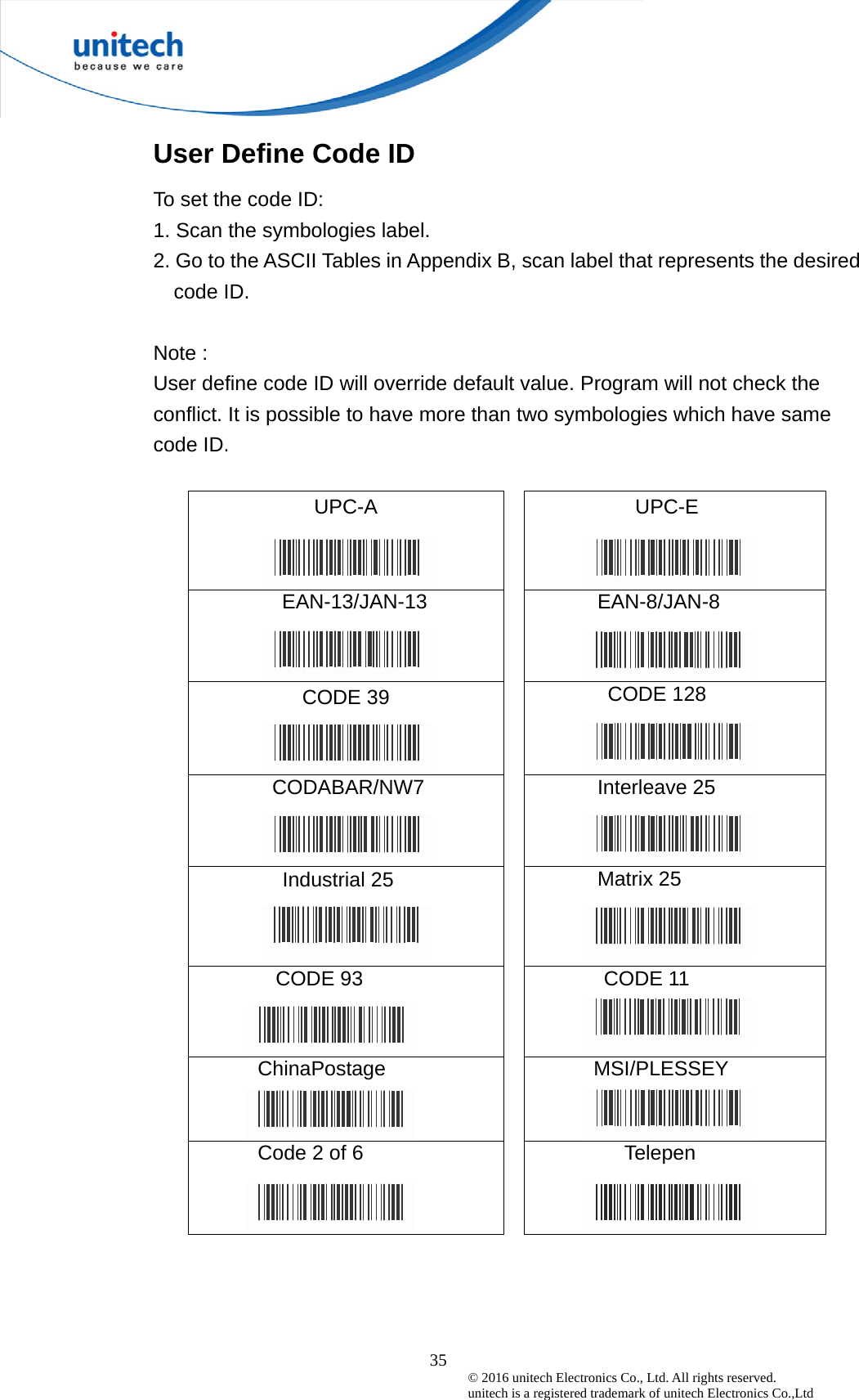  35 © 2016 unitech Electronics Co., Ltd. All rights reserved.   unitech is a registered trademark of unitech Electronics Co.,Ltd User Define Code ID To set the code ID:     1. Scan the symbologies label. 2. Go to the ASCII Tables in Appendix B, scan label that represents the desired   code ID.  Note : User define code ID will override default value. Program will not check the conflict. It is possible to have more than two symbologies which have same code ID.  UPC-A  UPC-E EAN-13/JAN-13  EAN-8/JAN-8  CODE 39  CODE 128   CODABAR/NW7  Interleave 25   Industrial 25  Matrix 25  CODE 93  CODE 11  ChinaPostage  MSI/PLESSEY  Code 2 of 6  Telepen 