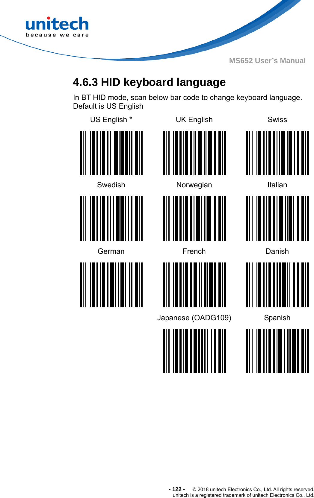  - 122 -  © 2018 unitech Electronics Co., Ltd. All rights reserved. unitech is a registered trademark of unitech Electronics Co., Ltd. MS652 User’s Manual 4.6.3 HID keyboard language In BT HID mode, scan below bar code to change keyboard language. Default is US English US English *  UK English  Swiss      Swedish Norwegian  Italian      German French  Danish       Japanese (OADG109) Spanish        