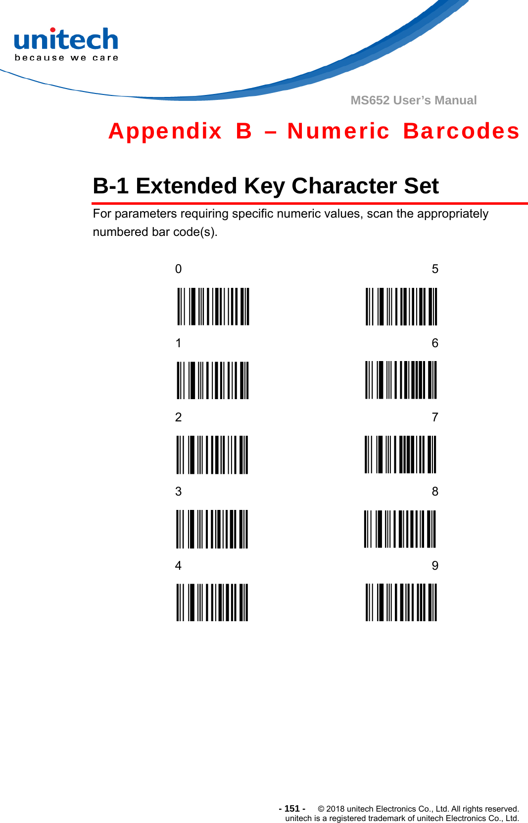  - 151 -  © 2018 unitech Electronics Co., Ltd. All rights reserved. unitech is a registered trademark of unitech Electronics Co., Ltd. MS652 User’s Manual   Appendix B – Numeric Barcodes  B-1 Extended Key Character Set   For parameters requiring specific numeric values, scan the appropriately numbered bar code(s).  0  5  1  6  2  7  3  8  4  9      