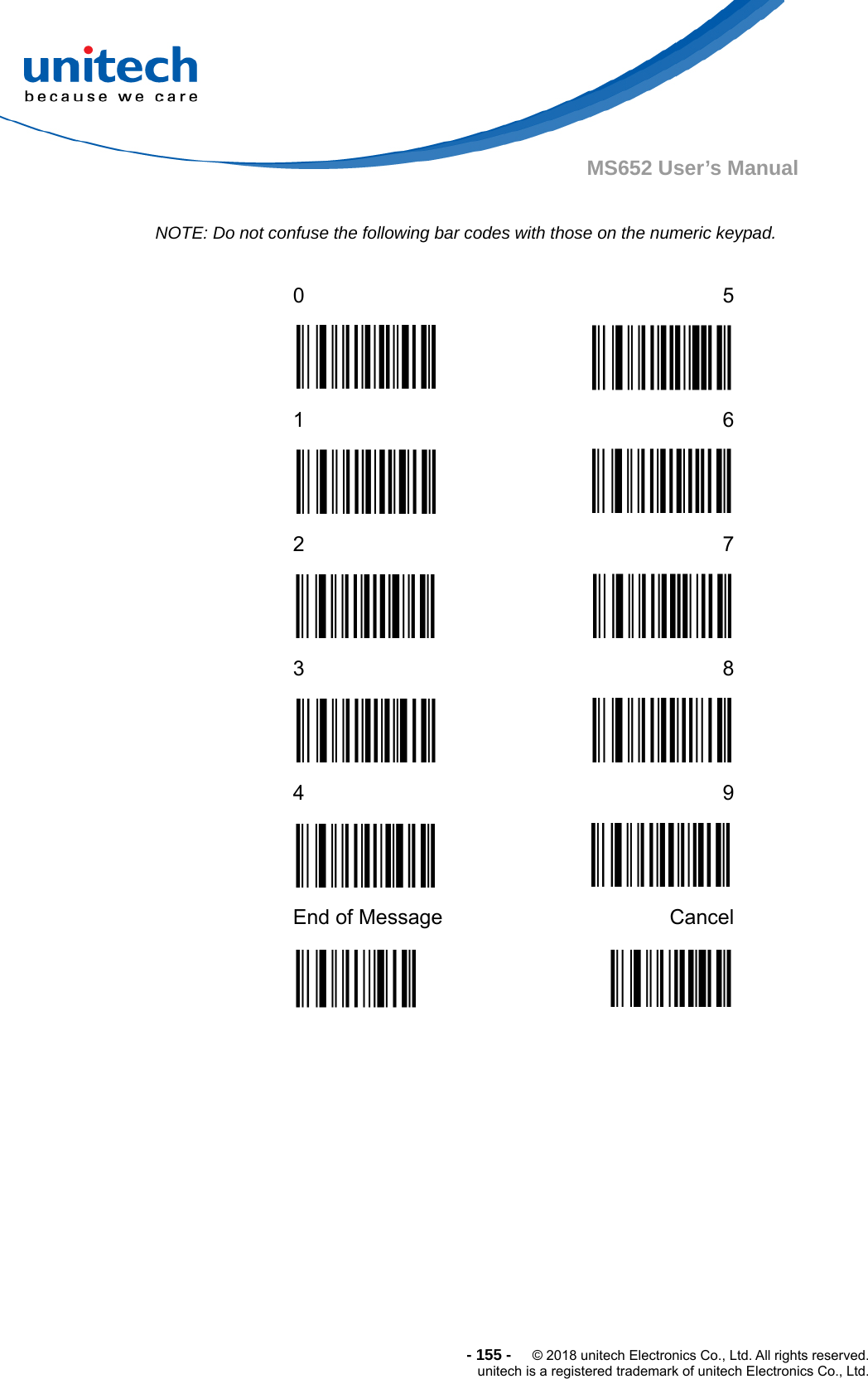  - 155 -  © 2018 unitech Electronics Co., Ltd. All rights reserved. unitech is a registered trademark of unitech Electronics Co., Ltd. MS652 User’s Manual    NOTE: Do not confuse the following bar codes with those on the numeric keypad.  0  5  1  6  2  7  3  8  4  9  End of Message  Cancel    