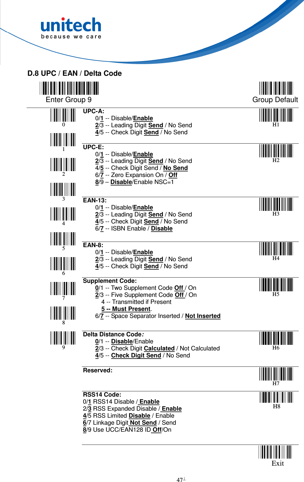  47  D.8 UPC / EAN / Delta Code       Enter Group 9  Group Default UPC-A:     0/1 -- Disable/Enable     2/3 -- Leading Digit Send / No Send     4/5 -- Check Digit Send / No Send H1 UPC-E:     0/1 -- Disable/Enable     2/3 -- Leading Digit Send / No Send     4/5 -- Check Digit Send / No Send     6/7 -- Zero Expansion On / Off     8/9 – Disable/Enable NSC=1 H2 EAN-13:     0/1 -- Disable/Enable     2/3 -- Leading Digit Send / No Send     4/5 -- Check Digit Send / No Send     6/7 -- ISBN Enable / Disable H3 EAN-8:     0/1 -- Disable/Enable     2/3 -- Leading Digit Send / No Send     4/5 -- Check Digit Send / No Send H4 Supplement Code:     0/1 -- Two Supplement Code Off / On     2/3 -- Five Supplement Code Off / On             4 -- Transmitted if Present       5 -- Must Present.     6/7 -- Space Separator Inserted / Not Inserted H5   Delta Distance Code:     0/1 -- Disable/Enable     2/3 -- Check Digit Calculated / Not Calculated     4/5 -- Check Digit Send / No Send H6 Reserved:  H7 RSS14 Code: 0/1 RSS14 Disable / Enable 2/3 RSS Expanded Disable / Enable 4/5 RSS Limited Disable / Enable 6/7 Linkage Digit Not Send / Send 8/9 Use UCC/EAN128 ID Off/On  H8         0       1       2       3       4       5       6       7       8       9                                 Exit 