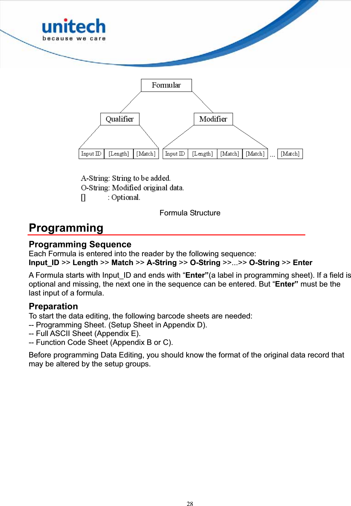 28Formula Structure ProgrammingProgramming Sequence Each Formula is entered into the reader by the following sequence: Input_ID &gt;&gt; Length &gt;&gt; Match &gt;&gt; A-String &gt;&gt; O-String &gt;&gt;...&gt;&gt; O-String &gt;&gt; EnterA Formula starts with Input_ID and ends with “Enter”(a label in programming sheet). If a field is optional and missing, the next one in the sequence can be entered. But “Enter” must be the last input of a formula. Preparation To start the data editing, the following barcode sheets are needed: -- Programming Sheet. (Setup Sheet in Appendix D). -- Full ASCII Sheet (Appendix E). -- Function Code Sheet (Appendix B or C). Before programming Data Editing, you should know the format of the original data record that may be altered by the setup groups. 