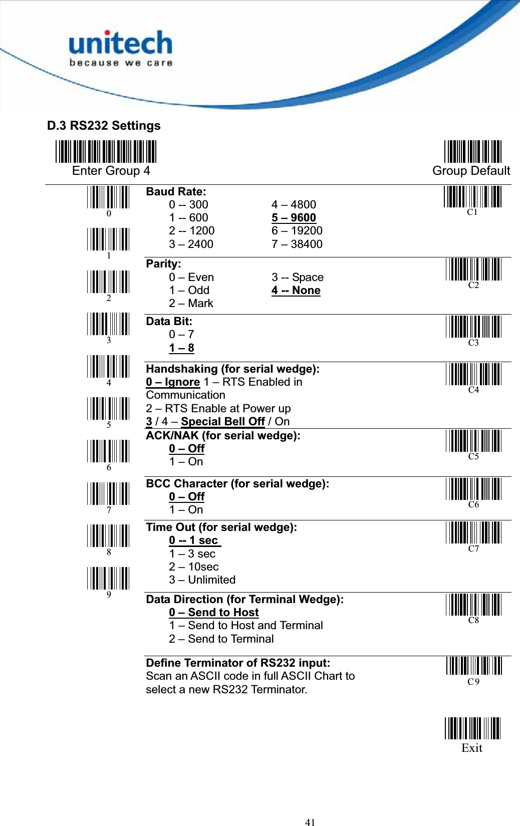 41D.3 RS232 Settings Enter Group 4  Group Default Baud Rate:    0 -- 300      4 – 4800     1 -- 600      5 – 9600    2 -- 1200     6 – 19200     3 – 2400      7 – 38400C1Parity:    0 – Even     3 -- Space     1 – Odd      4 -- None    2 – MarkC2Data Bit:    0 – 7 1 – 8C3Handshaking (for serial wedge):0 – Ignore 1 – RTS Enabled in Communication2 – RTS Enable at Power up 3 / 4 – Special Bell Off / OnC4ACK/NAK (for serial wedge):0 – Off    1 – OnC5BCC Character (for serial wedge):0 – Off    1 – OnC6Time Out (for serial wedge):0 -- 1 sec     1 – 3 sec     2 – 10sec     3 – UnlimitedC7Data Direction (for Terminal Wedge):0 – Send to Host    1 – Send to Host and Terminal     2 – Send to TerminalC80123456789Define Terminator of RS232 input: Scan an ASCII code in full ASCII Chart to select a new RS232 Terminator.C9             Exit 