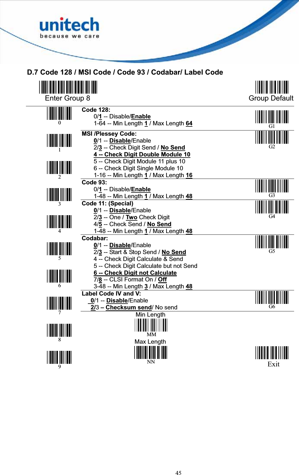 45D.7 Code 128 / MSI Code / Code 93 / Codabar/ Label Code   Enter Group 8  Group Default Code 128:    0/1 -- Disable/Enable    1-64 -- Min Length 1 / Max Length 64G1MSI /Plessey Code:0/1 -- Disable/Enable     2/3 -- Check Digit Send / No Send4 -- Check Digit Double Module 10        5 -- Check Digit Module 11 plus 10         6 -- Check Digit Single Module 10     1-16 -- Min Length 1 / Max Length 16G2Code 93:    0/1 -- Disable/Enable    1-48 -- Min Length 1 / Max Length 48G3Code 11: (Special)0/1 -- Disable/Enable     2/3 -- One / Two Check Digit     4/5 -- Check Send / No Send    1-48 -- Min Length 1 / Max Length 48G4Codabar:0/1 -- Disable/Enable     2/3 -- Start &amp; Stop Send / No Send        4 -- Check Digit Calculate &amp; Send         5 -- Check Digit Calculate but not Send 6 -- Check Digit not Calculate    7/8 -- CLSI Format On / Off    3-48 -- Min Length 3 / Max Length 48G5Label Code IV and V:0/1 -- Disable/Enable 2/3 – Checksum send/ No sendG6     0     1     2     3     4     5     6     7     8     9                  Min Length                 MM            Max Length              NN                 Exit 