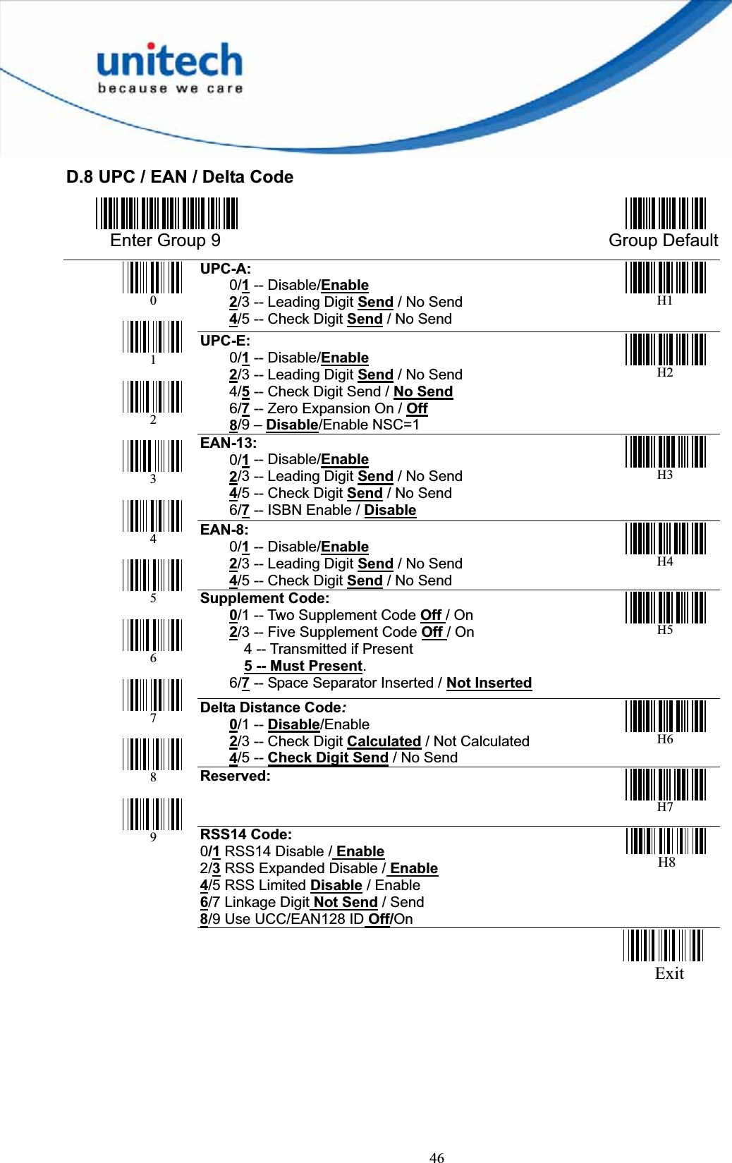 46D.8 UPC / EAN / Delta Code   Enter Group 9  Group Default UPC-A:    0/1 -- Disable/Enable2/3 -- Leading Digit Send / No Send 4/5 -- Check Digit Send / No SendH1UPC-E:    0/1 -- Disable/Enable2/3 -- Leading Digit Send / No Send     4/5 -- Check Digit Send / No Send    6/7 -- Zero Expansion On / Off8/9 – Disable/Enable NSC=1H2EAN-13:    0/1 -- Disable/Enable2/3 -- Leading Digit Send / No Send 4/5 -- Check Digit Send / No Send     6/7 -- ISBN Enable / DisableH3EAN-8:    0/1 -- Disable/Enable2/3 -- Leading Digit Send / No Send 4/5 -- Check Digit Send / No SendH4Supplement Code:0/1 -- Two Supplement Code Off / On 2/3 -- Five Supplement Code Off / On       4 -- Transmitted if Present       5 -- Must Present.    6/7 -- Space Separator Inserted / Not InsertedH5Delta Distance Code:0/1 -- Disable/Enable 2/3 -- Check Digit Calculated / Not Calculated 4/5 -- Check Digit Send / No SendH6Reserved:H7RSS14 Code: 0/1 RSS14 Disable / Enable2/3 RSS Expanded Disable / Enable4/5 RSS Limited Disable / Enable 6/7 Linkage Digit Not Send / Send 8/9 Use UCC/EAN128 ID Off/OnH8 0123456789                 Exit 