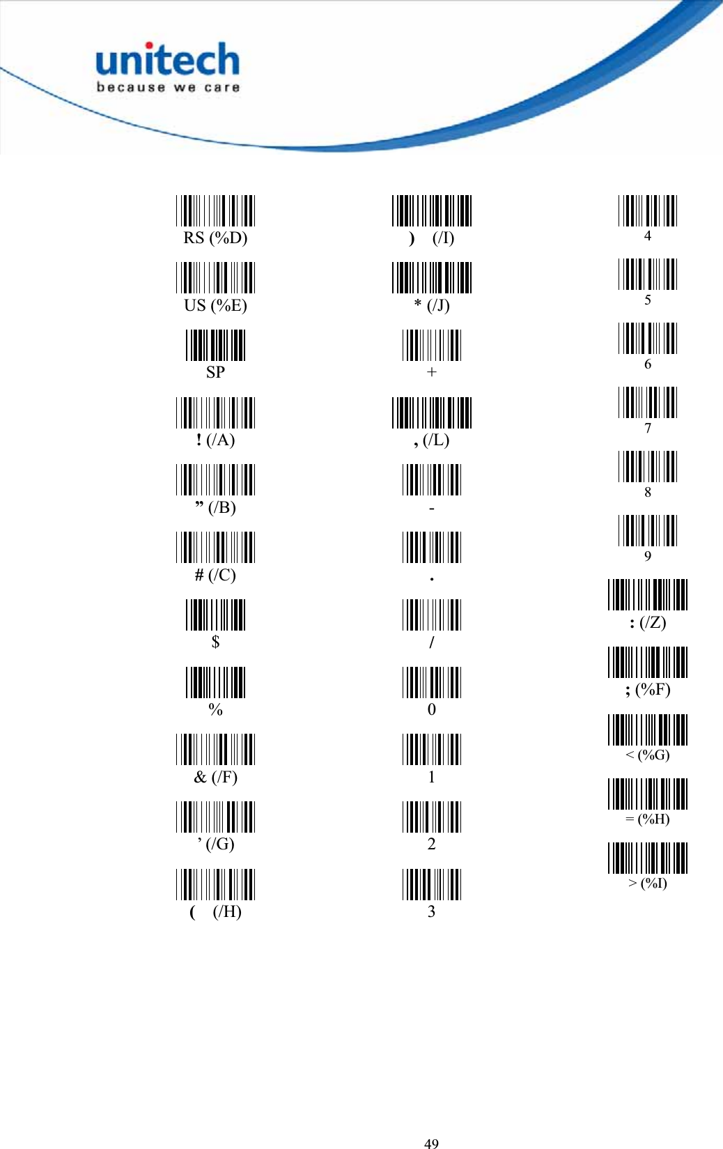 49RS (%D) US (%E) SP! (/A) ” (/B) # (/C) $%&amp; (/F) ’ (/G) (  (/H) )  (/I) * (/J) +, (/L) -./0123456789: (/Z) ; (%F) &lt; (%G) = (%H) &gt; (%I) 