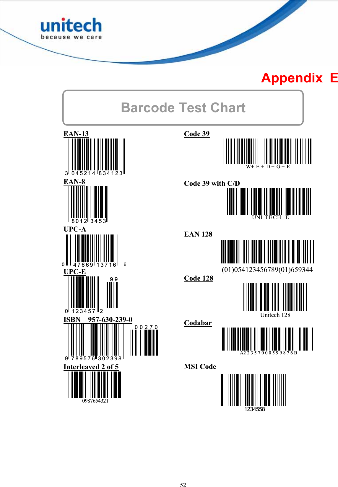 52Appendix E Barcode Test ChartEAN-133 045214 834123EAN-88012 3453UPC-AUPC-E0212345799ISBN  957-630-239-09 789576 30239807200Interleaved 2 of 50987654321Code 39W+ E + D + G + ECode 39 with C/DUNI TE CH- EEAN 128         (01)054123456789(01)659344Code 128                Unitech 128 CodabarA22357000599876BMSI Code0647669 137161234558