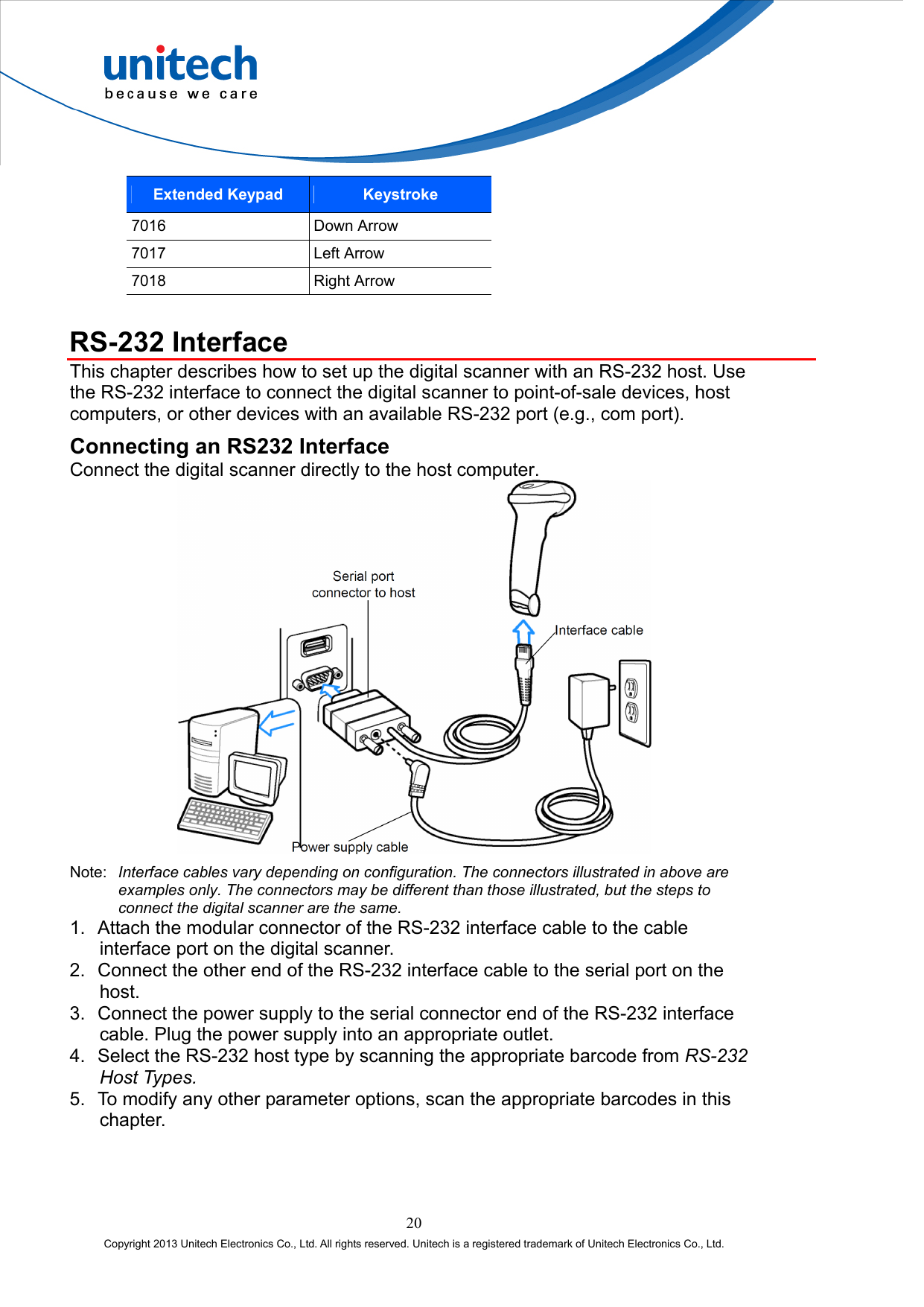  20 Copyright 2013 Unitech Electronics Co., Ltd. All rights reserved. Unitech is a registered trademark of Unitech Electronics Co., Ltd. Extended Keypad Keystroke 7016 Down Arrow 7017 Left Arrow 7018 Right Arrow  RS-232 Interface This chapter describes how to set up the digital scanner with an RS-232 host. Use the RS-232 interface to connect the digital scanner to point-of-sale devices, host computers, or other devices with an available RS-232 port (e.g., com port). Connecting an RS232 Interface Connect the digital scanner directly to the host computer.  Note:  Interface cables vary depending on configuration. The connectors illustrated in above are examples only. The connectors may be different than those illustrated, but the steps to connect the digital scanner are the same. 1.  Attach the modular connector of the RS-232 interface cable to the cable interface port on the digital scanner. 2.  Connect the other end of the RS-232 interface cable to the serial port on the host. 3.  Connect the power supply to the serial connector end of the RS-232 interface cable. Plug the power supply into an appropriate outlet. 4.  Select the RS-232 host type by scanning the appropriate barcode from RS-232 Host Types. 5.  To modify any other parameter options, scan the appropriate barcodes in this chapter. 