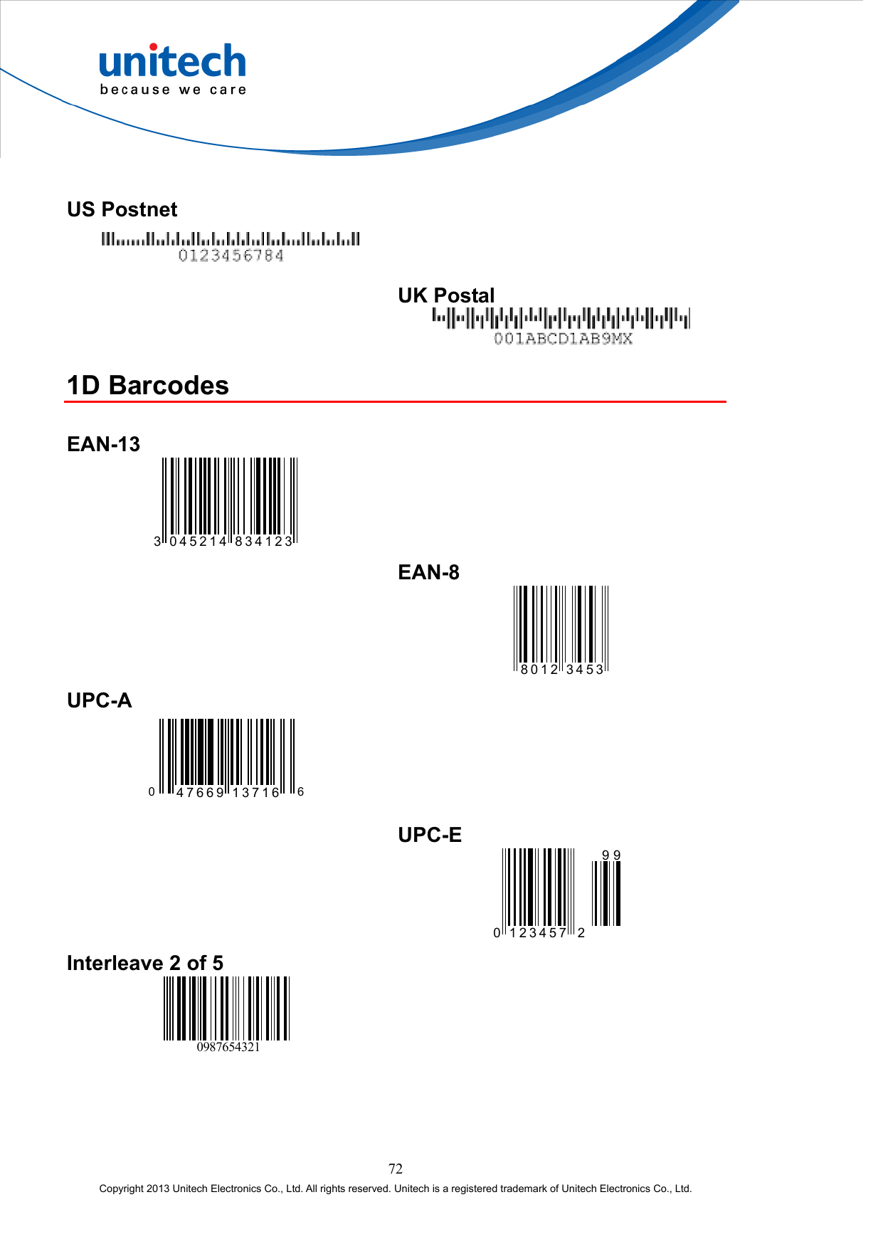   US Postnet    UK Postal   1D Barcodes  EAN-13  3 045214 834123   EAN-8 8012 3453 UPC-A         UPC-E 0212345799 Interleave 2 of 5 0987654321  0647669 1371672 Copyright 2013 Unitech Electronics Co., Ltd. All rights reserved. Unitech is a registered trademark of Unitech Electronics Co., Ltd. 