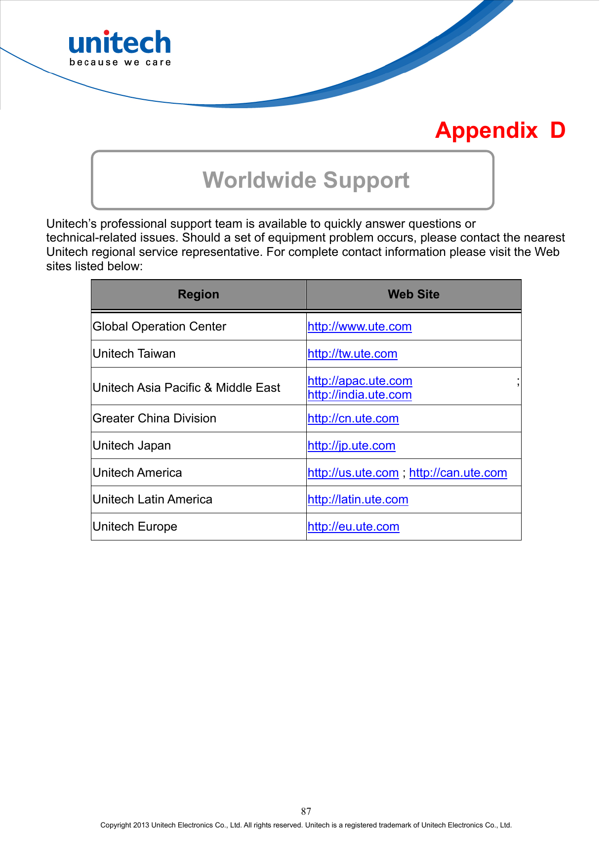  Appendix D  Worldwide Support  Unitech’s professional support team is available to quickly answer questions or technical-related issues. Should a set of equipment problem occurs, please contact the nearest Unitech regional service representative. For complete contact information please visit the Web sites listed below: Region  Web Site Global Operation Center  http://www.ute.com  Unitech Taiwan  http://tw.ute.com  Unitech Asia Pacific &amp; Middle East  http://apac.ute.com ; http://india.ute.com  Greater China Division  http://cn.ute.com  Unitech Japan  http://jp.ute.com  Unitech America  http://us.ute.com ; http://can.ute.com Unitech Latin America  http://latin.ute.com  Unitech Europe  http://eu.ute.com   87 Copyright 2013 Unitech Electronics Co., Ltd. All rights reserved. Unitech is a registered trademark of Unitech Electronics Co., Ltd. 