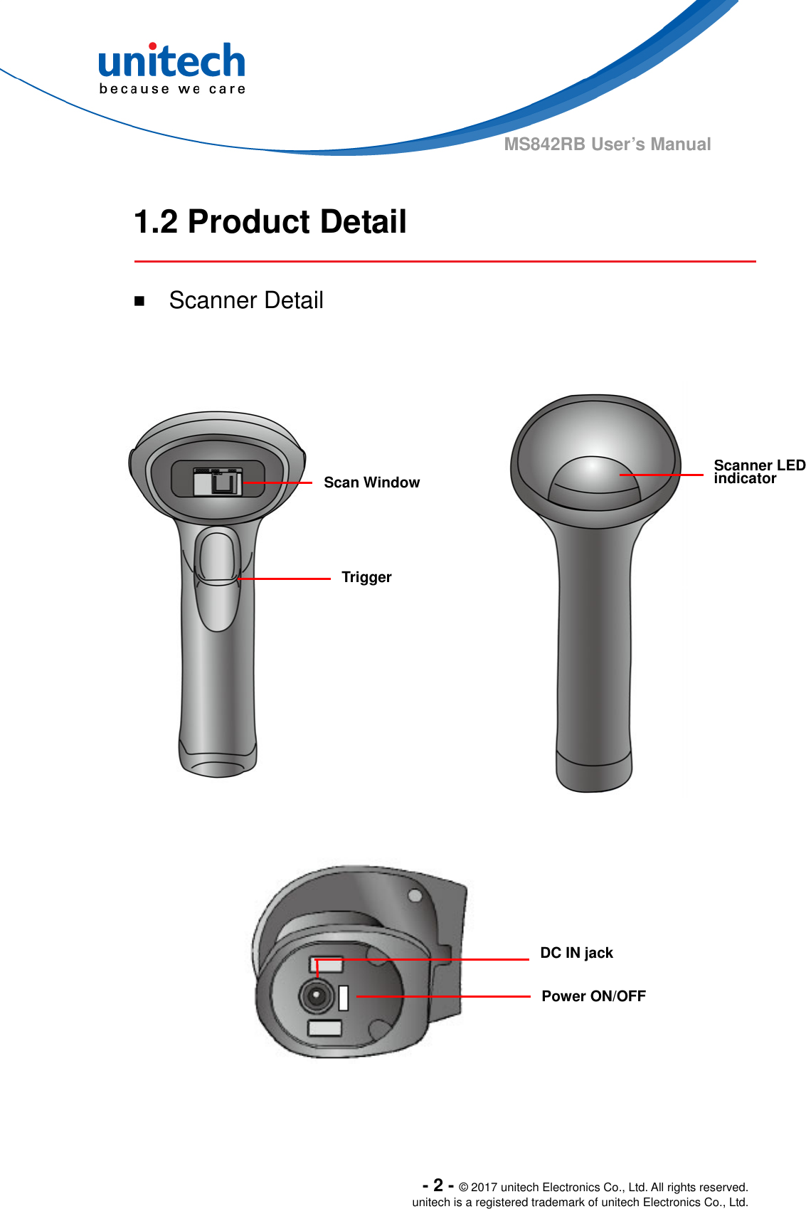  - 2 - © 2017 unitech Electronics Co., Ltd. All rights reserved. unitech is a registered trademark of unitech Electronics Co., Ltd. MS842RB User’s Manual  1.2 Product Detail  ￭  Scanner Detail      TriggerScan WindowScanner LED indicator DC IN jack Power ON/OFF 