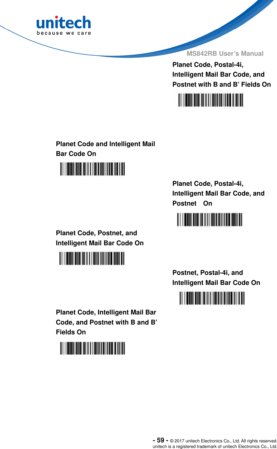  - 59 - © 2017 unitech Electronics Co., Ltd. All rights reserved. unitech is a registered trademark of unitech Electronics Co., Ltd. MS842RB User’s Manual   Planet Code, Postal-4i, Intelligent Mail Bar Code, and Postnet with B and B’ Fields On    Planet Code and Intelligent Mail Bar Code On     Planet Code, Postal-4i, Intelligent Mail Bar Code, and Postnet  On  Planet Code, Postnet, and Intelligent Mail Bar Code On     Postnet, Postal-4i, and Intelligent Mail Bar Code On  Planet Code, Intelligent Mail Bar Code, and Postnet with B and B’ Fields On   