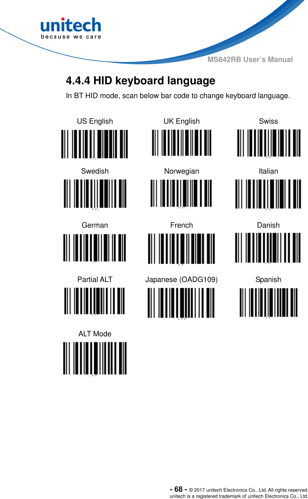  - 68 - © 2017 unitech Electronics Co., Ltd. All rights reserved. unitech is a registered trademark of unitech Electronics Co., Ltd. MS842RB User’s Manual 4.4.4 HID keyboard language In BT HID mode, scan below bar code to change keyboard language.  US English    UK English  Swiss    Swedish Norwegian  Italian    German French  Danish    Partial ALT  Japanese (OADG109)  Spanish    ALT Mode          