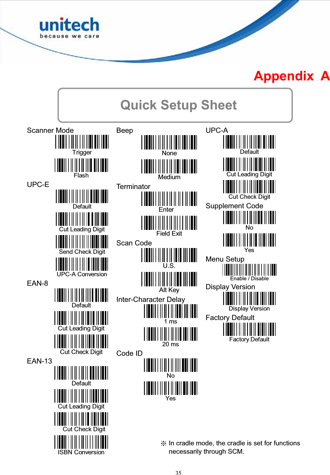 35Appendix A Quick Setup Sheet Scanner Mode Trigger Flash UPC-EDefault Cut Leading Digit Send Check Digit UPC-A Conversion EAN-8Default Cut Leading Digit Cut Check Digit EAN-13Default Cut Leading Digit Cut Check Digit ISBN Conversion BeepNoneMediumTerminator EnterField ExitScan Code U.S.Alt KeyInter-Character Delay 1 ms20 msCode ID NoYesUPC-ADefaultCut Leading Digit Cut Check Digit Supplement Code No Yes Menu Setup Enable / Disable Display Version Display Version Factory Default Factory Default ϡ In cradle mode, the cradle is set for functions necessarily through SCM. 