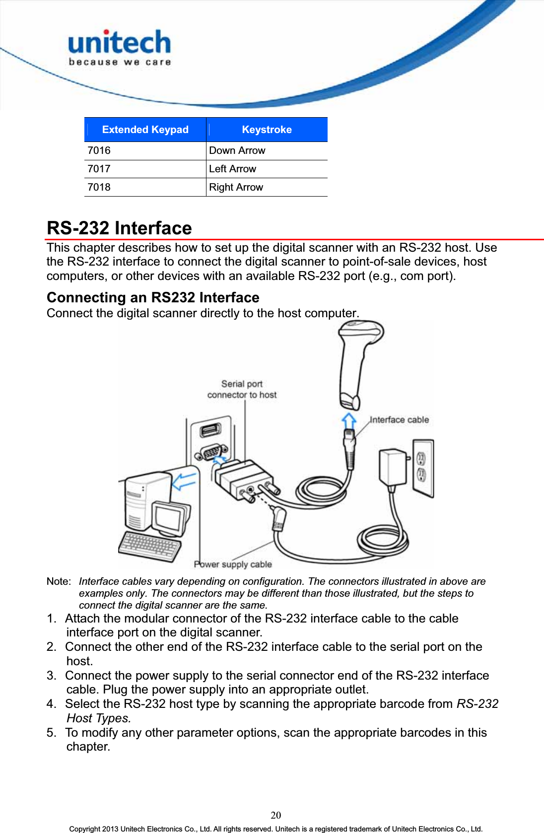 20Copyright 2013 Unitech Electronics Co., Ltd. All rights reserved. Unitech is a registered trademark of Unitech Electronics Co., Ltd. Extended Keypad Keystroke7016 Down Arrow 7017 Left Arrow 7018 Right Arrow RS-232 Interface This chapter describes how to set up the digital scanner with an RS-232 host. Use the RS-232 interface to connect the digital scanner to point-of-sale devices, host computers, or other devices with an available RS-232 port (e.g., com port). Connecting an RS232 Interface Connect the digital scanner directly to the host computer. Note: Interface cables vary depending on configuration. The connectors illustrated in above are examples only. The connectors may be different than those illustrated, but the steps to connect the digital scanner are the same. 1.  Attach the modular connector of the RS-232 interface cable to the cable interface port on the digital scanner. 2.  Connect the other end of the RS-232 interface cable to the serial port on the host.3.  Connect the power supply to the serial connector end of the RS-232 interface cable. Plug the power supply into an appropriate outlet. 4.  Select the RS-232 host type by scanning the appropriate barcode from RS-232Host Types.5.  To modify any other parameter options, scan the appropriate barcodes in this chapter. 