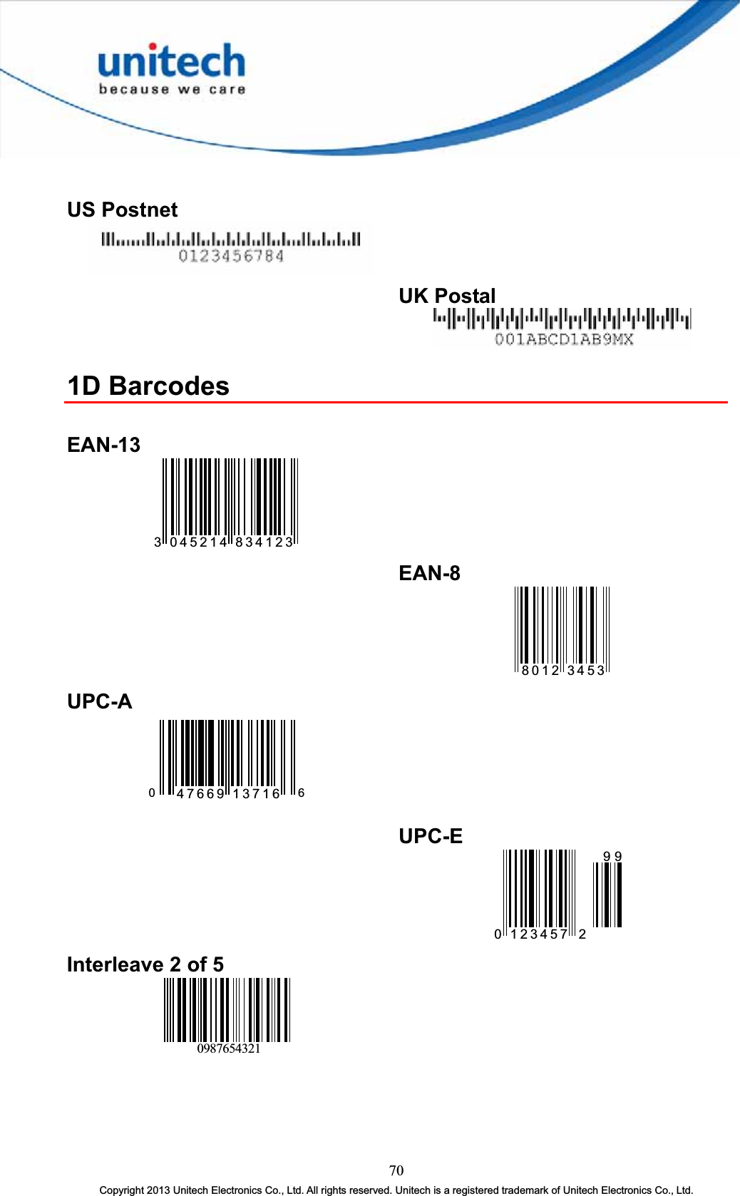 US Postnet UK Postal 1D Barcodes EAN-133 045214 834123EAN-88012 3453UPC-AUPC-E0212345799Interleave 2 of 5 09876543210647669 1371670Copyright 2013 Unitech Electronics Co., Ltd. All rights reserved. Unitech is a registered trademark of Unitech Electronics Co., Ltd. 