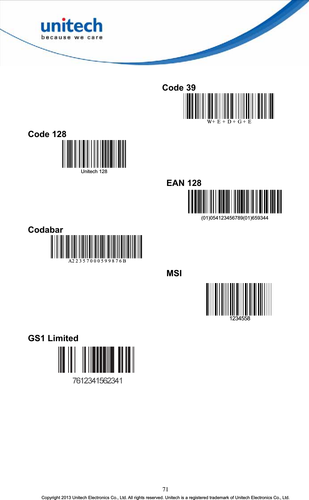 Code 39 W+ E + D + G + ECode 128 Unitech 128 EAN 128 (01)054123456789(01)659344 CodabarA22357000599876BMSIGS1 Limited 123455871Copyright 2013 Unitech Electronics Co., Ltd. All rights reserved. Unitech is a registered trademark of Unitech Electronics Co., Ltd. 