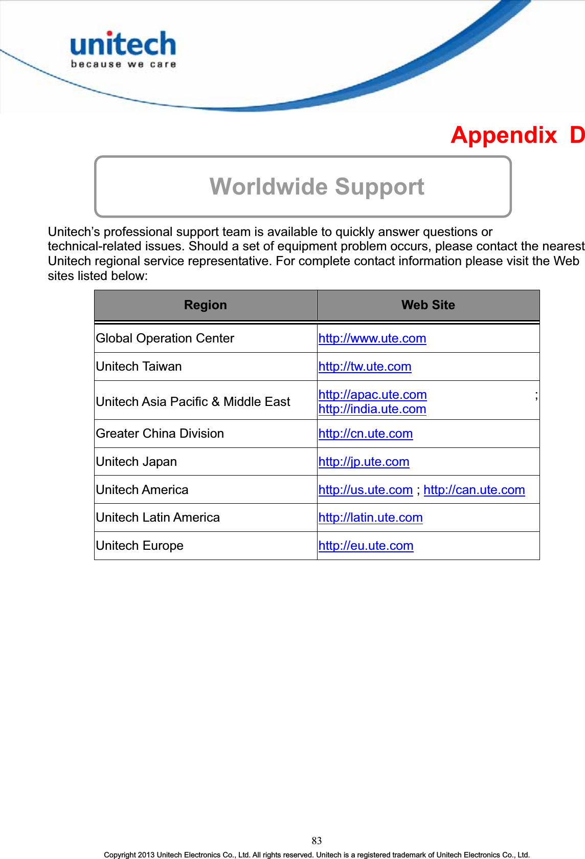 Appendix D Worldwide SupportUnitech’s professional support team is available to quickly answer questions or technical-related issues. Should a set of equipment problem occurs, please contact the nearest Unitech regional service representative. For complete contact information please visit the Web sites listed below: Region Web Site Global Operation Center  http://www.ute.comUnitech Taiwan  http://tw.ute.comUnitech Asia Pacific &amp; Middle East  http://apac.ute.com ; http://india.ute.comGreater China Division  http://cn.ute.comUnitech Japan  http://jp.ute.comUnitech America  http://us.ute.com ; http://can.ute.comUnitech Latin America  http://latin.ute.comUnitech Europe  http://eu.ute.com83Copyright 2013 Unitech Electronics Co., Ltd. All rights reserved. Unitech is a registered trademark of Unitech Electronics Co., Ltd.