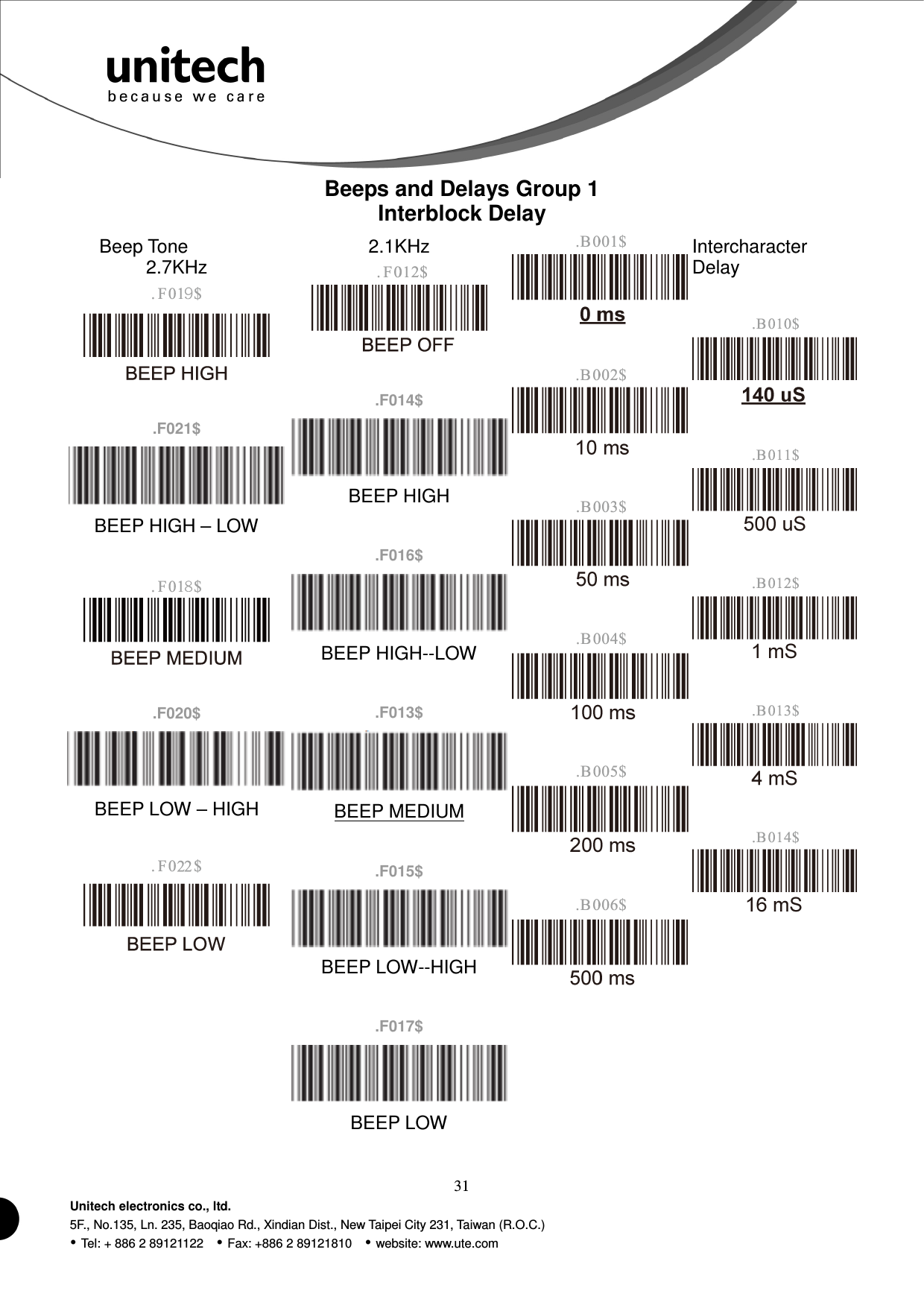  31 Unitech electronics co., ltd. 5F., No.135, Ln. 235, Baoqiao Rd., Xindian Dist., New Taipei City 231, Taiwan (R.O.C.)  Tel: + 886 2 89121122    Fax: +886 2 89121810    website: www.ute.com Beeps and Delays Group 1 Interblock Delay   Beep Tone 2.7KHz   .F021$  BEEP HIGH – LOW    .F020$  BEEP LOW – HIGH    2.1KHz   .F014$  BEEP HIGH  .F016$  BEEP HIGH--LOW  .F013$  BEEP MEDIUM  .F015$  BEEP LOW--HIGH  .F017$  BEEP LOW            Intercharacter Delay           