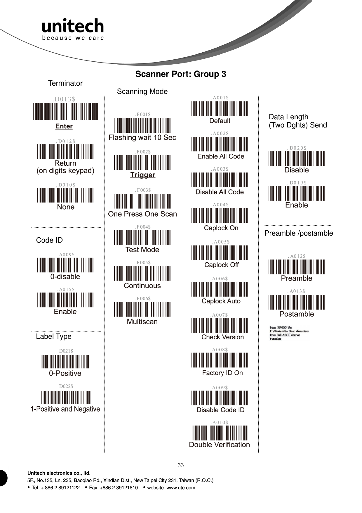  33 Unitech electronics co., ltd. 5F., No.135, Ln. 235, Baoqiao Rd., Xindian Dist., New Taipei City 231, Taiwan (R.O.C.)  Tel: + 886 2 89121122    Fax: +886 2 89121810    website: www.ute.com Scanner Port: Group 3 Terminator   Scanning Mode              Code ID         Label Type                                        Data Length (Two Dghts) Send        Preamble /postamble        