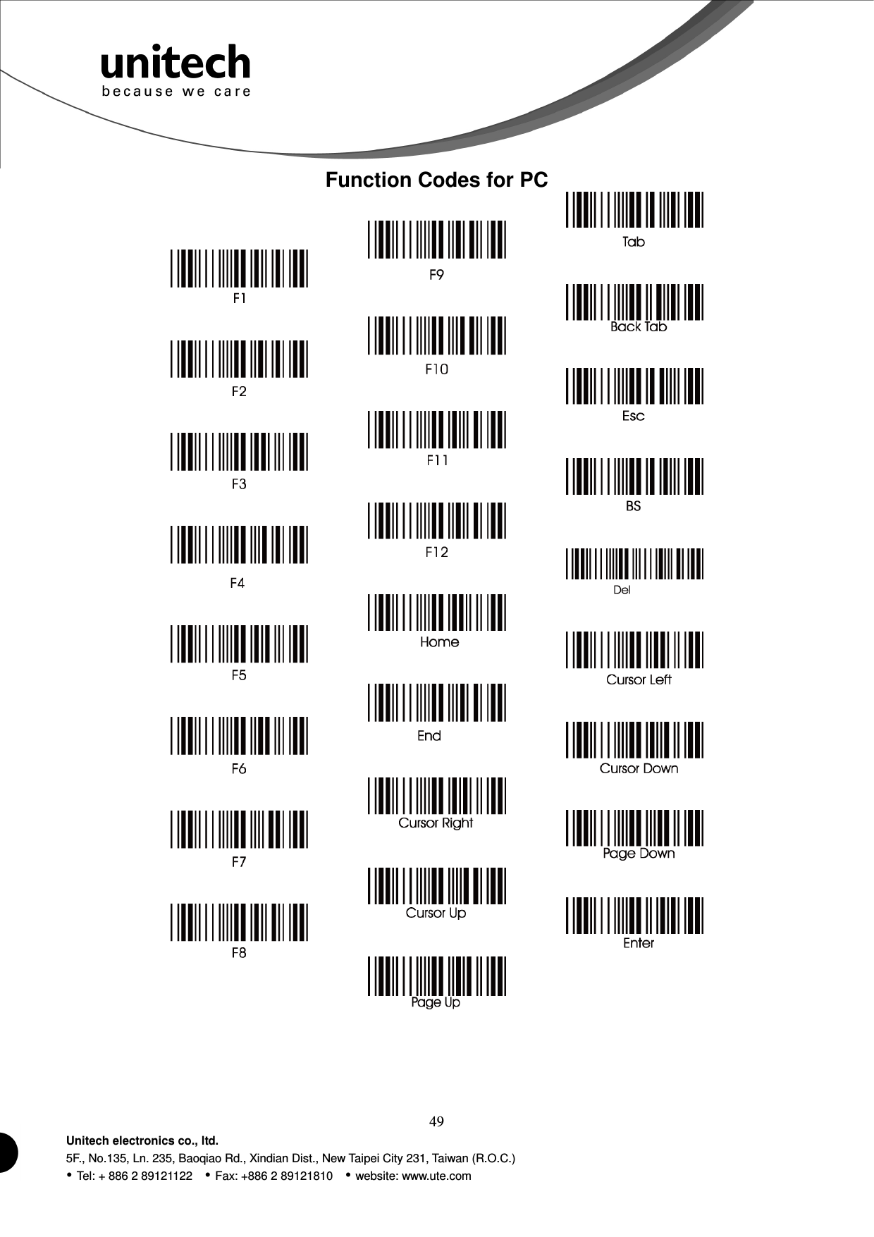  49 Unitech electronics co., ltd. 5F., No.135, Ln. 235, Baoqiao Rd., Xindian Dist., New Taipei City 231, Taiwan (R.O.C.)  Tel: + 886 2 89121122    Fax: +886 2 89121810    website: www.ute.com  Function Codes for PC                                                      