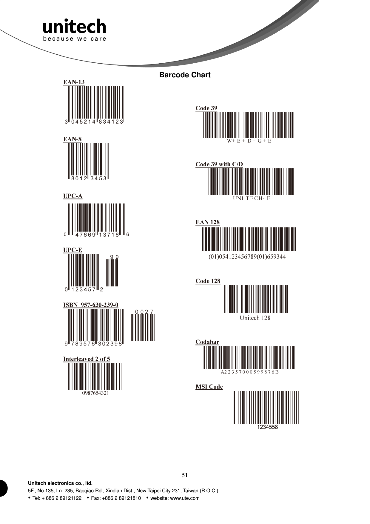  51 Unitech electronics co., ltd. 5F., No.135, Ln. 235, Baoqiao Rd., Xindian Dist., New Taipei City 231, Taiwan (R.O.C.)  Tel: + 886 2 89121122    Fax: +886 2 89121810    website: www.ute.com Barcode Chart                                  
