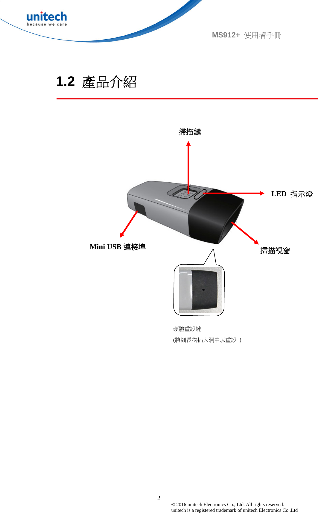                                             2© 2016 unitech Electronics Co., Ltd. All rights reserved.   unitech is a registered trademark of unitech Electronics Co.,Ltd MS912+  使用者手冊  1.2  產品介紹             Mini USB 連接埠 硬體重設鍵 (將細長物插入洞中以重設 ) 掃描視窗 LED  指示燈 掃描鍵 