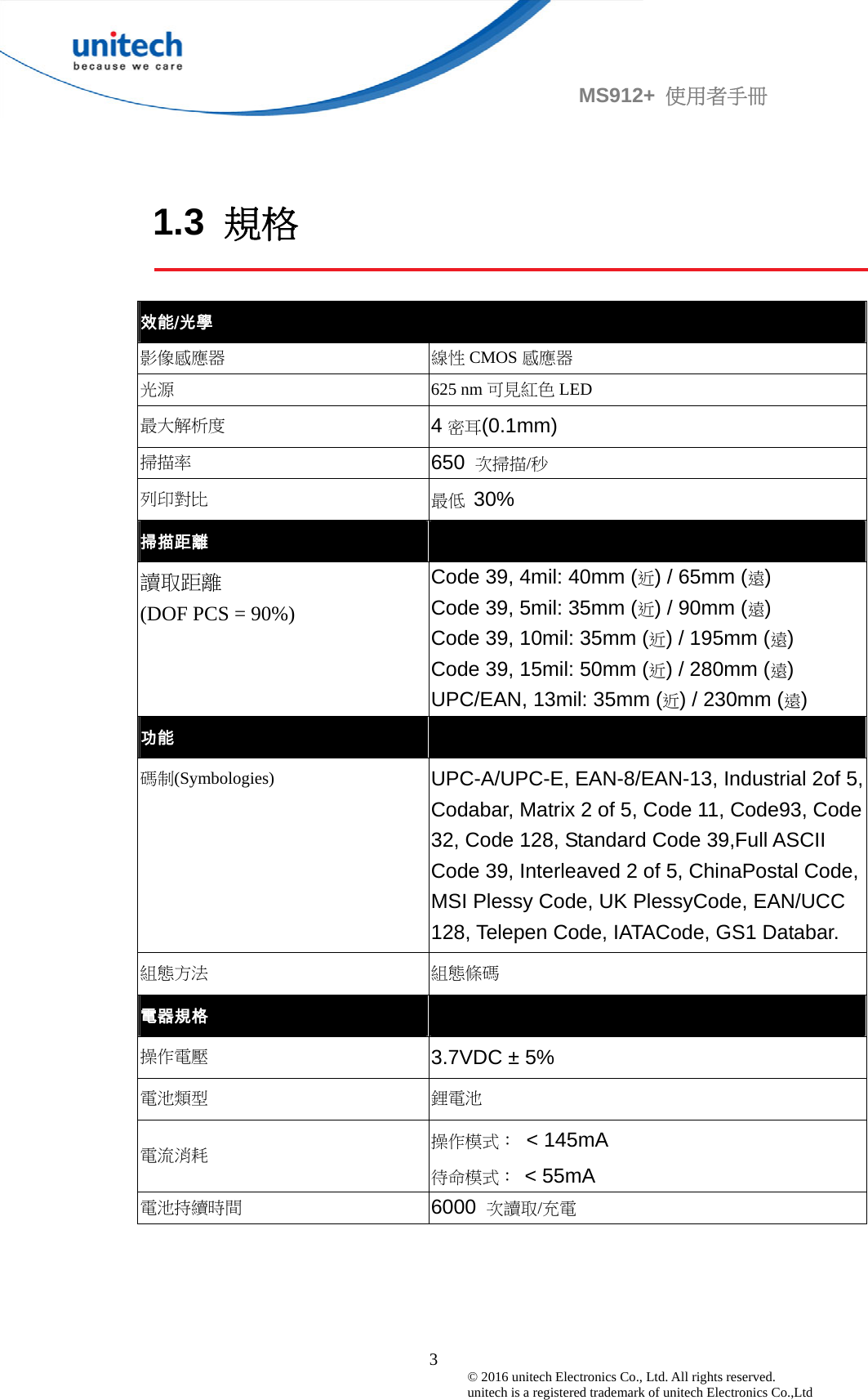                                             3© 2016 unitech Electronics Co., Ltd. All rights reserved.   unitech is a registered trademark of unitech Electronics Co.,Ltd MS912+  使用者手冊 1.3  規格  效能/光學 影像感應器 線性 CMOS 感應器 光源 625 nm 可見紅色 LED 最大解析度 4密耳(0.1mm) 掃描率 650  次掃描/秒 列印對比 最低 30%  掃描距離  讀取距離 (DOF PCS = 90%) Code 39, 4mil: 40mm (近) / 65mm (遠) Code 39, 5mil: 35mm (近) / 90mm (遠) Code 39, 10mil: 35mm (近) / 195mm (遠) Code 39, 15mil: 50mm (近) / 280mm (遠) UPC/EAN, 13mil: 35mm (近) / 230mm (遠) 功能  碼制(Symbologies) UPC-A/UPC-E, EAN-8/EAN-13, Industrial 2of 5, Codabar, Matrix 2 of 5, Code 11, Code93, Code 32, Code 128, Standard Code 39,Full ASCII Code 39, Interleaved 2 of 5, ChinaPostal Code, MSI Plessy Code, UK PlessyCode, EAN/UCC 128, Telepen Code, IATACode, GS1 Databar. 組態方法 組態條碼 電器規格  操作電壓 3.7VDC ± 5% 電池類型 鋰電池 電流消耗 操作模式： &lt; 145mA 待命模式： &lt; 55mA 電池持續時間 6000  次讀取/充電 