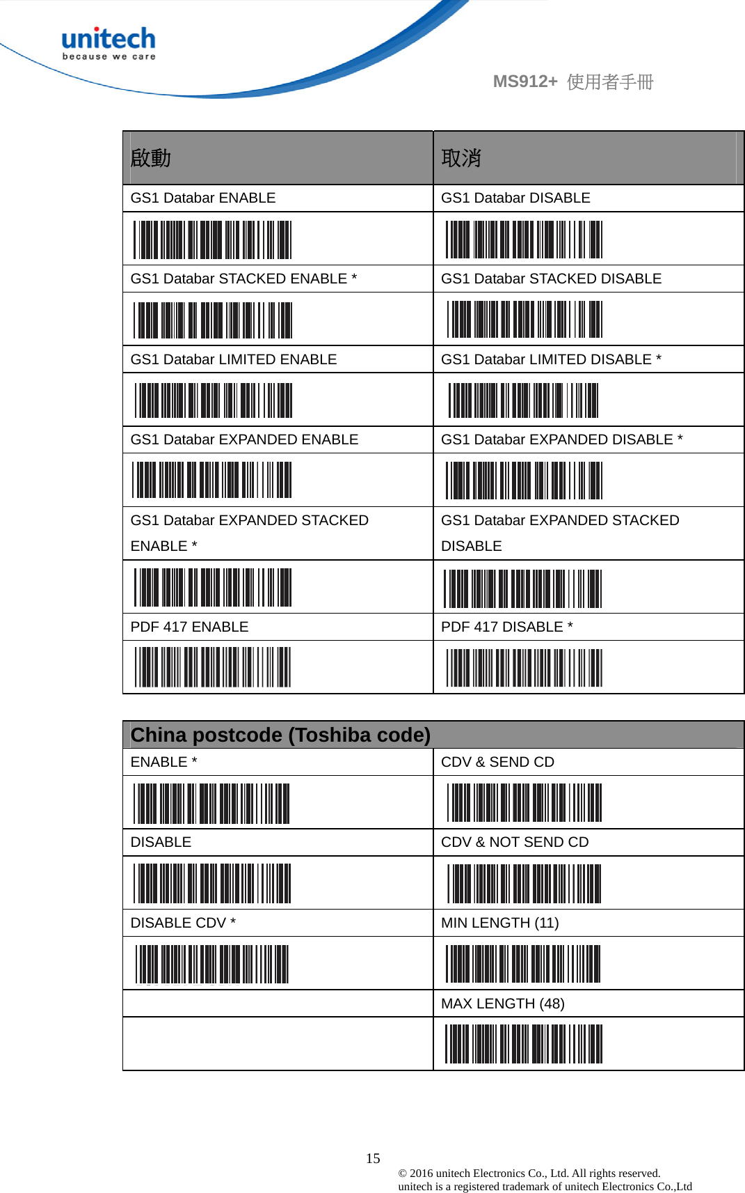                                             15 © 2016 unitech Electronics Co., Ltd. All rights reserved.   unitech is a registered trademark of unitech Electronics Co.,Ltd MS912+  使用者手冊  啟動 取消 GS1 Databar ENABLE  GS1 Databar DISABLE   GS1 Databar STACKED ENABLE *  GS1 Databar STACKED DISABLE   GS1 Databar LIMITED ENABLE    GS1 Databar LIMITED DISABLE *   GS1 Databar EXPANDED ENABLE  GS1 Databar EXPANDED DISABLE *   GS1 Databar EXPANDED STACKED ENABLE * GS1 Databar EXPANDED STACKED DISABLE    PDF 417 ENABLE    PDF 417 DISABLE *    China postcode (Toshiba code) ENABLE *  CDV &amp; SEND CD     DISABLE    CDV &amp; NOT SEND CD   DISABLE CDV *  MIN LENGTH (11)     MAX LENGTH (48)     