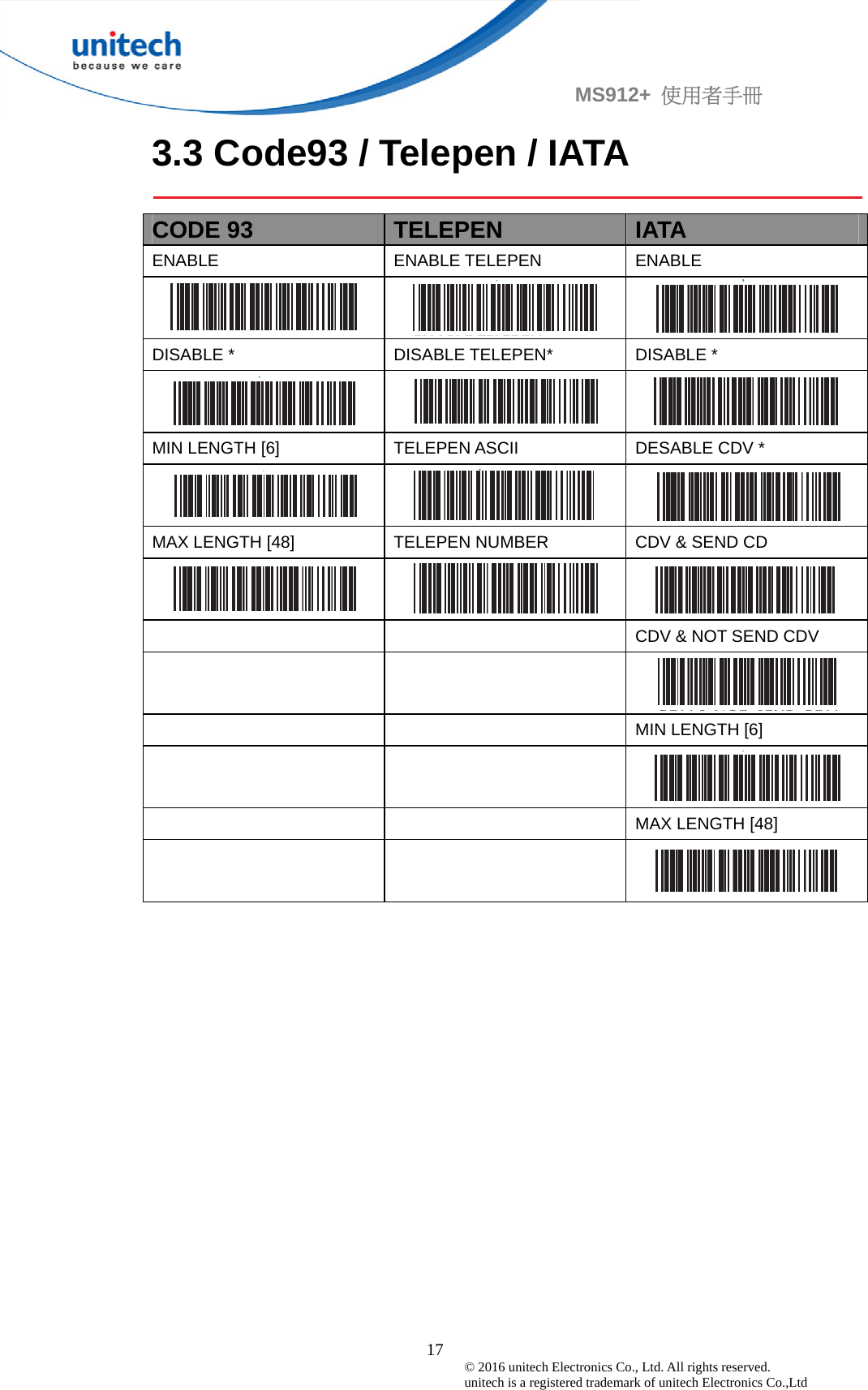                                             17 © 2016 unitech Electronics Co., Ltd. All rights reserved.   unitech is a registered trademark of unitech Electronics Co.,Ltd MS912+  使用者手冊 3.3 Code93 / Telepen / IATA  CODE 93  TELEPEN  IATA ENABLE ENABLE TELEPEN ENABLE     DISABLE *  DISABLE TELEPEN*  DISABLE *    MIN LENGTH [6]  TELEPEN ASCII  DESABLE CDV *    MAX LENGTH [48]  TELEPEN NUMBER  CDV &amp; SEND CD        CDV &amp; NOT SEND CDV        MIN LENGTH [6]        MAX LENGTH [48]       