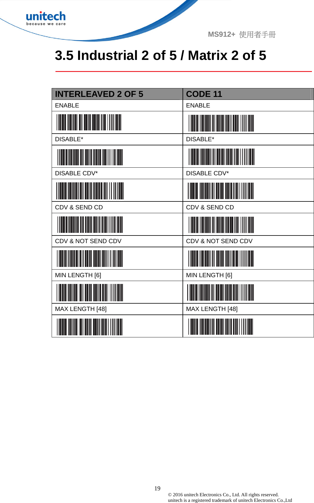                                             19 © 2016 unitech Electronics Co., Ltd. All rights reserved.   unitech is a registered trademark of unitech Electronics Co.,Ltd MS912+  使用者手冊 3.5 Industrial 2 of 5 / Matrix 2 of 5   INTERLEAVED 2 OF 5  CODE 11 ENABLE ENABLE   DISABLE* DISABLE*   DISABLE CDV*  DISABLE CDV*   CDV &amp; SEND CD  CDV &amp; SEND CD   CDV &amp; NOT SEND CDV  CDV &amp; NOT SEND CDV   MIN LENGTH [6]  MIN LENGTH [6]   MAX LENGTH [48]  MAX LENGTH [48]      