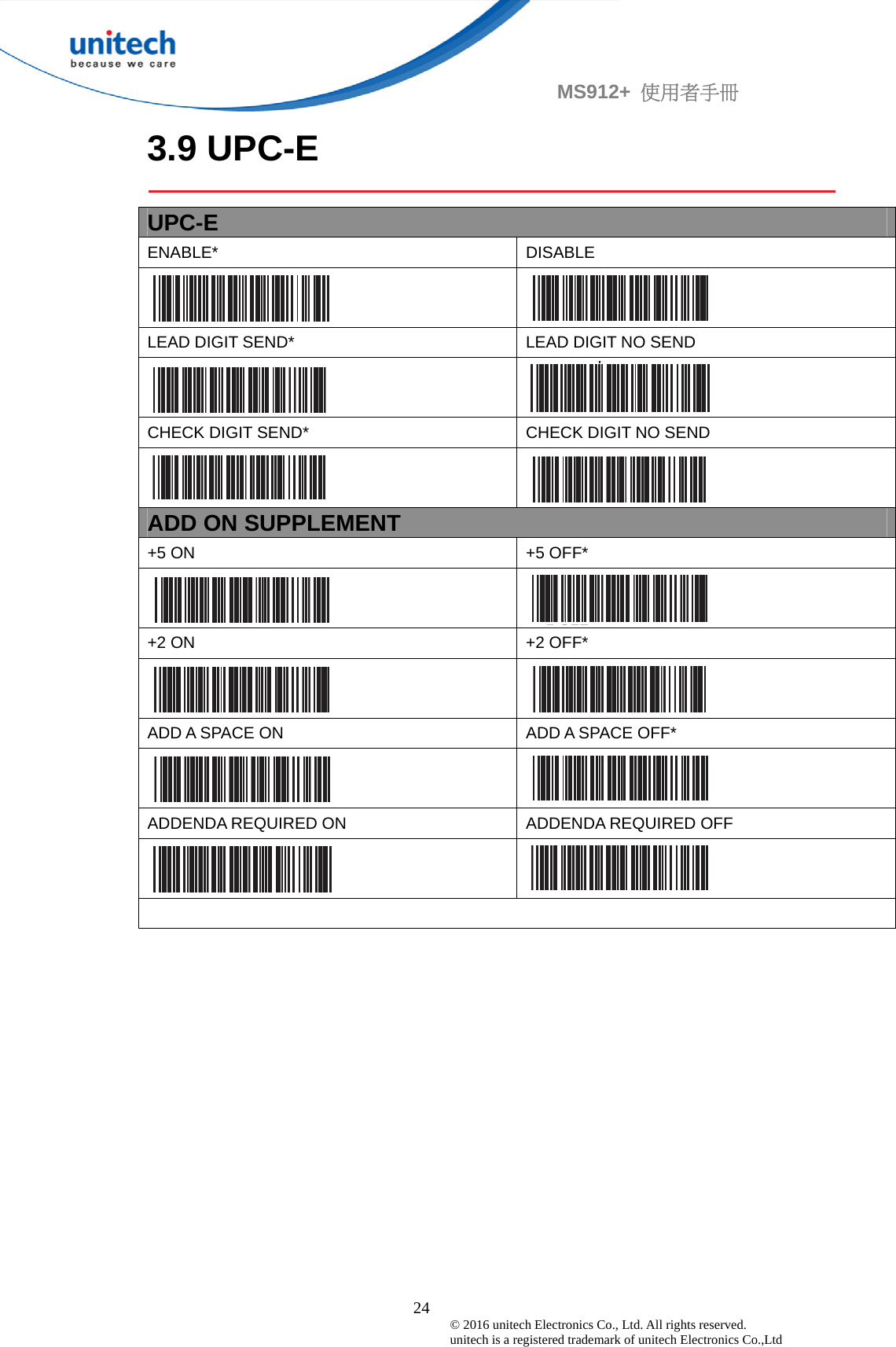                                             24 © 2016 unitech Electronics Co., Ltd. All rights reserved.   unitech is a registered trademark of unitech Electronics Co.,Ltd MS912+  使用者手冊 3.9 UPC-E  UPC-E ENABLE* DISABLE   LEAD DIGIT SEND*  LEAD DIGIT NO SEND   CHECK DIGIT SEND*  CHECK DIGIT NO SEND   ADD ON SUPPLEMENT +5 ON  +5 OFF*   +2 ON  +2 OFF*   ADD A SPACE ON  ADD A SPACE OFF*   ADDENDA REQUIRED ON  ADDENDA REQUIRED OFF     