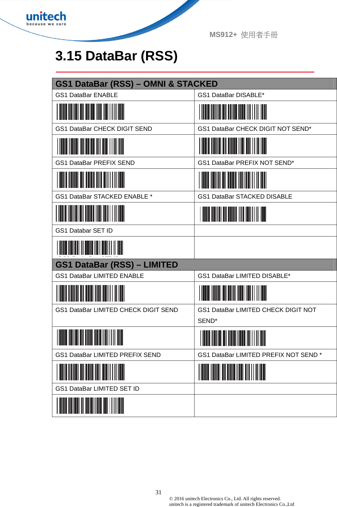                                             31 © 2016 unitech Electronics Co., Ltd. All rights reserved.   unitech is a registered trademark of unitech Electronics Co.,Ltd MS912+  使用者手冊 3.15 DataBar (RSS)  GS1 DataBar (RSS) – OMNI &amp; STACKED GS1 DataBar ENABLE  GS1 DataBar DISABLE*   GS1 DataBar CHECK DIGIT SEND  GS1 DataBar CHECK DIGIT NOT SEND*   GS1 DataBar PREFIX SEND  GS1 DataBar PREFIX NOT SEND*   GS1 DataBar STACKED ENABLE *  GS1 DataBar STACKED DISABLE   GS1 Databar SET ID     GS1 DataBar (RSS) – LIMITED GS1 DataBar LIMITED ENABLE  GS1 DataBar LIMITED DISABLE*   GS1 DataBar LIMITED CHECK DIGIT SEND  GS1 DataBar LIMITED CHECK DIGIT NOT SEND*   GS1 DataBar LIMITED PREFIX SEND  GS1 DataBar LIMITED PREFIX NOT SEND *   GS1 DataBar LIMITED SET ID     