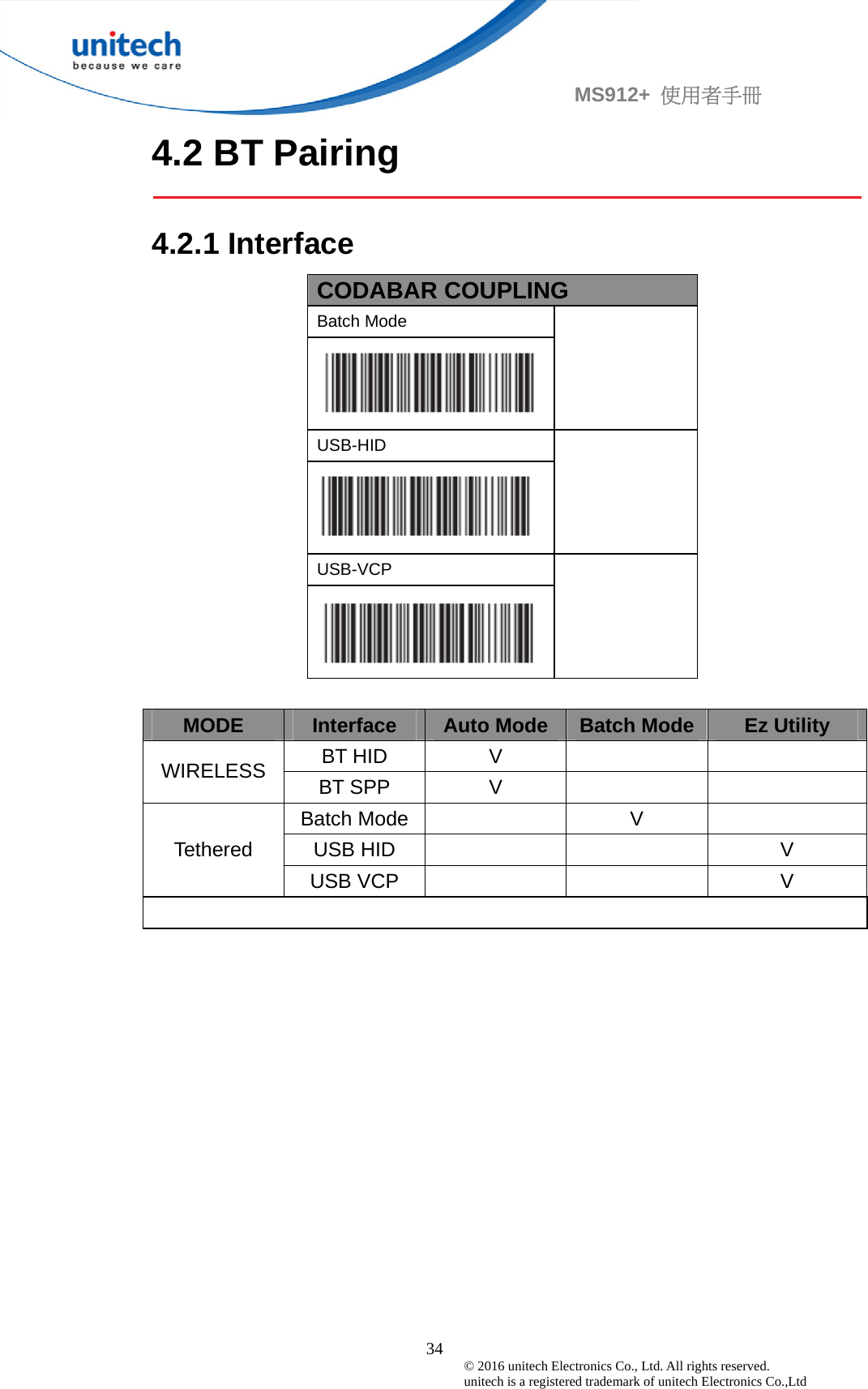                                             34 © 2016 unitech Electronics Co., Ltd. All rights reserved.   unitech is a registered trademark of unitech Electronics Co.,Ltd MS912+  使用者手冊 4.2 BT Pairing  4.2.1 Interface CODABAR COUPLING Batch Mode  USB-HID   USB-VCP   MODE Interface Auto Mode Batch Mode Ez Utility BT HID  V     WIRELESS BT SPP  V     Batch Mode    V   USB HID      V Tethered USB VCP      V  