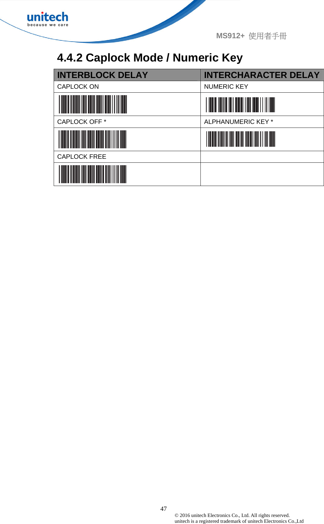                                             47 © 2016 unitech Electronics Co., Ltd. All rights reserved.   unitech is a registered trademark of unitech Electronics Co.,Ltd MS912+  使用者手冊 4.4.2 Caplock Mode / Numeric Key INTERBLOCK DELAY  INTERCHARACTER DELAYCAPLOCK ON  NUMERIC KEY   CAPLOCK OFF *  ALPHANUMERIC KEY *   CAPLOCK FREE     