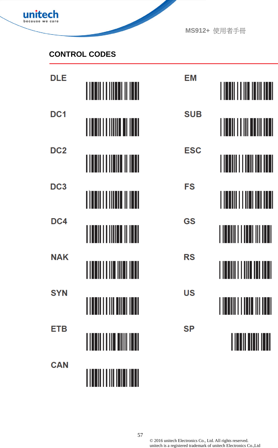                                             57 © 2016 unitech Electronics Co., Ltd. All rights reserved.   unitech is a registered trademark of unitech Electronics Co.,Ltd MS912+  使用者手冊  CONTROL CODES   