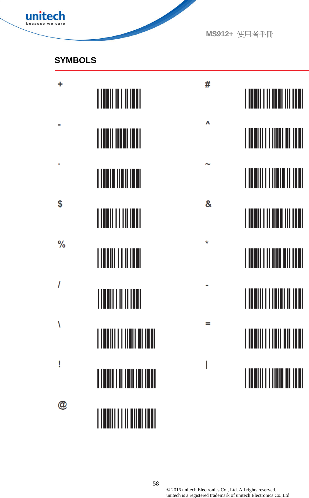                                             58 © 2016 unitech Electronics Co., Ltd. All rights reserved.   unitech is a registered trademark of unitech Electronics Co.,Ltd MS912+  使用者手冊  SYMBOLS   