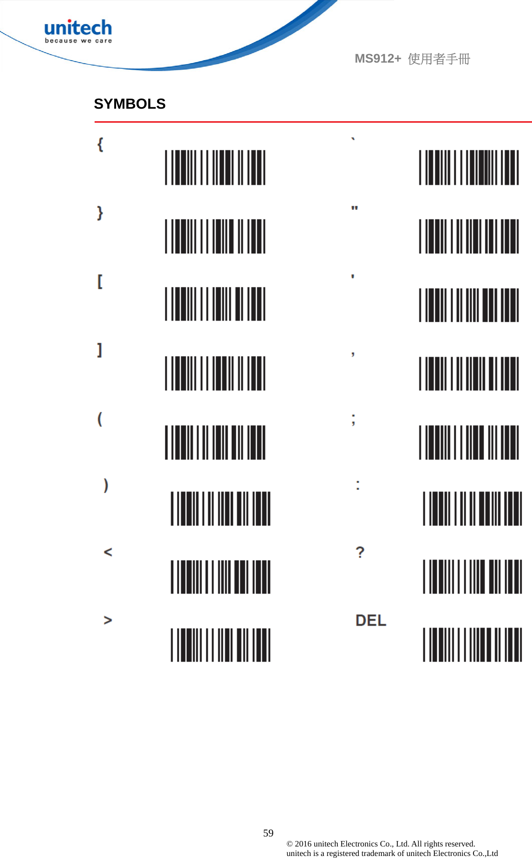                                             59 © 2016 unitech Electronics Co., Ltd. All rights reserved.   unitech is a registered trademark of unitech Electronics Co.,Ltd MS912+  使用者手冊  SYMBOLS   