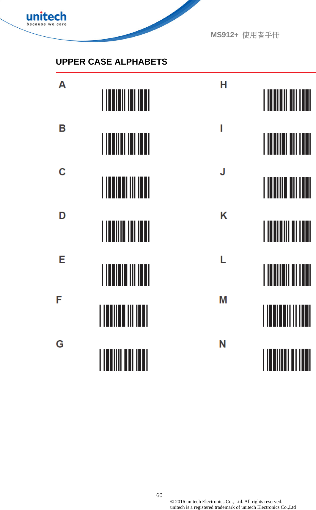                                             60 © 2016 unitech Electronics Co., Ltd. All rights reserved.   unitech is a registered trademark of unitech Electronics Co.,Ltd MS912+  使用者手冊  UPPER CASE ALPHABETS   