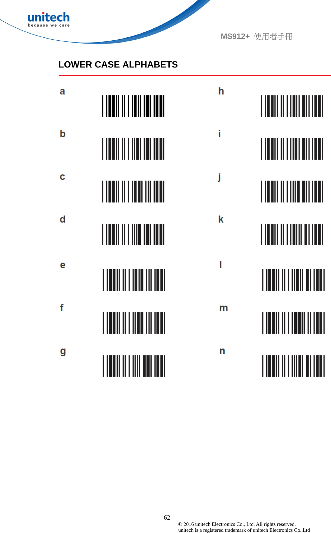                                             62 © 2016 unitech Electronics Co., Ltd. All rights reserved.   unitech is a registered trademark of unitech Electronics Co.,Ltd MS912+  使用者手冊  LOWER CASE ALPHABETS   