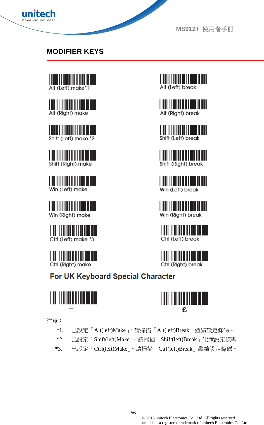                                             66 © 2016 unitech Electronics Co., Ltd. All rights reserved.   unitech is a registered trademark of unitech Electronics Co.,Ltd MS912+  使用者手冊  MODIFIER KEYS     注意： *1.  已設定「Alt(left)Make」。請掃描「Alt(left)Break」繼續設定條碼。 *2.  已設定「Shift(left)Make」。請掃描「Shift(left)Break」繼續設定條碼。 *3.  已設定「Ctrl(left)Make」。請掃描「Ctrl(left)Break」繼續設定條碼。 