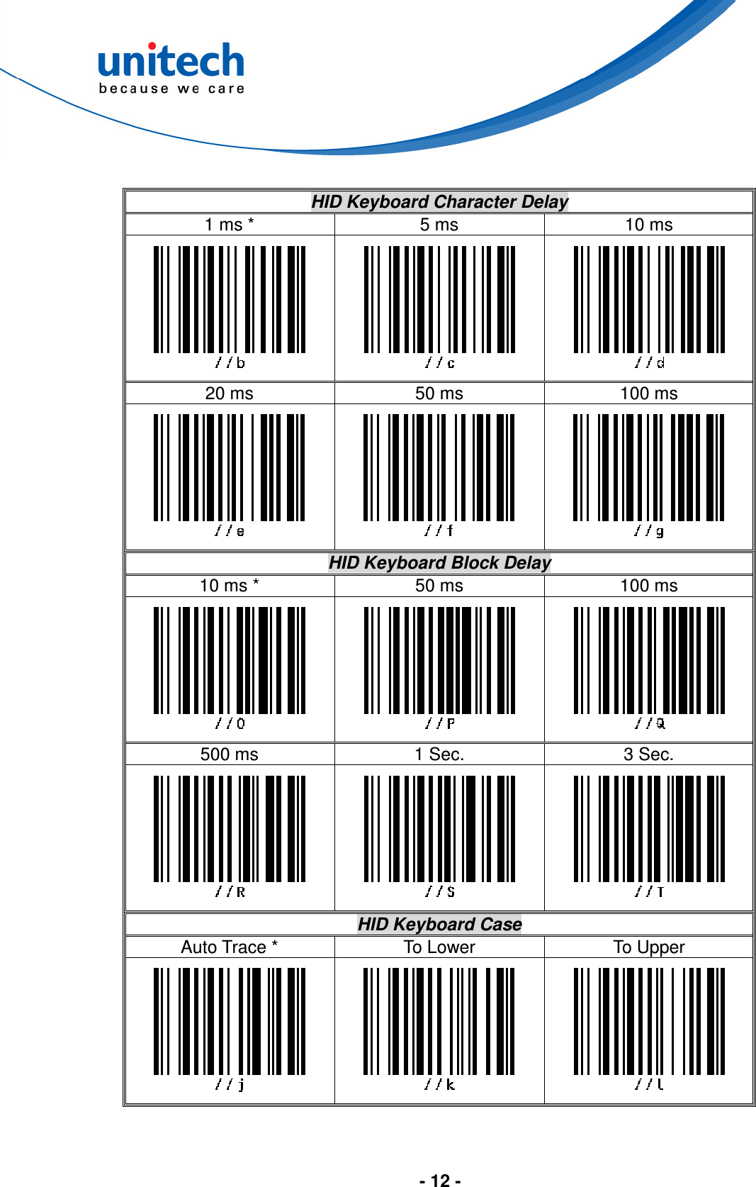  - 12 -  HID Keyboard Character Delay 1 ms *  5 ms  10 ms      20 ms  50 ms  100 ms    HID Keyboard Block Delay 10 ms *  50 ms  100 ms    500 ms  1 Sec.  3 Sec.      HID Keyboard Case Auto Trace *  To Lower  To Upper      