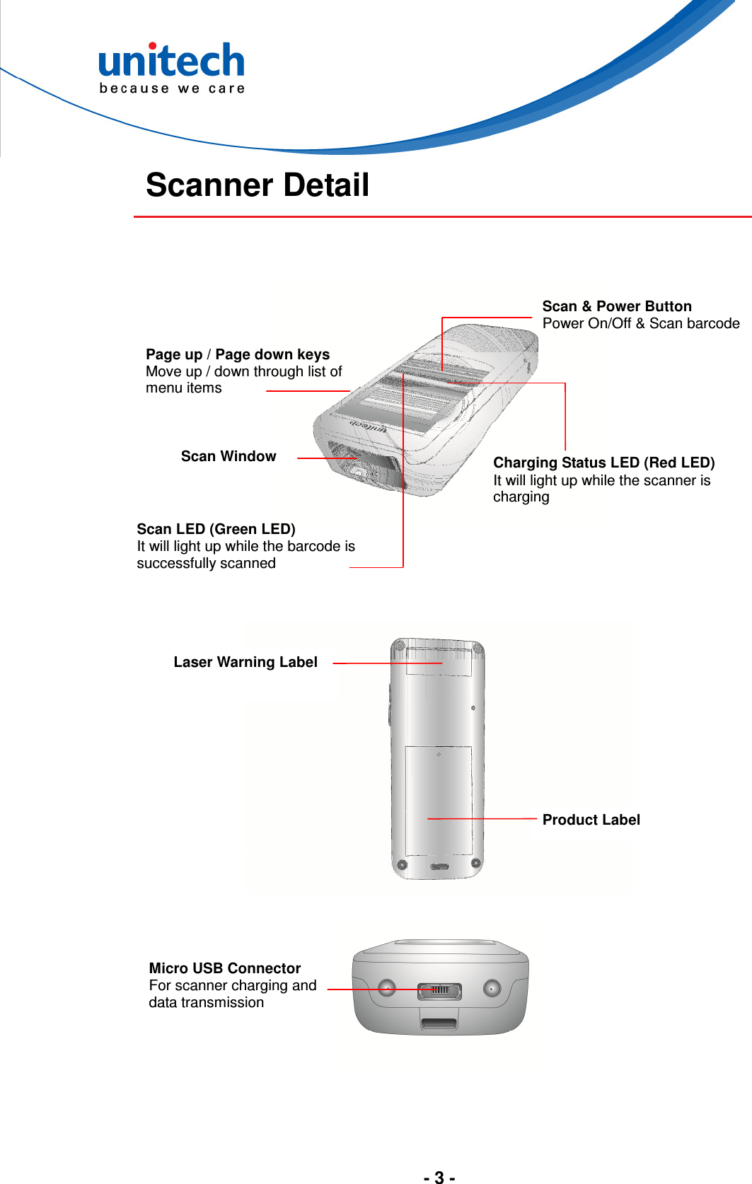  - 3 -   Scanner Detail                Micro USB Connector For scanner charging and data transmission  Scan Window Scan &amp; Power Button Power On/Off &amp; Scan barcode Charging Status LED (Red LED) It will light up while the scanner is charging Page up / Page down keys Move up / down through list of menu items Scan LED (Green LED) It will light up while the barcode is successfully scanned Product Label Laser Warning Label 