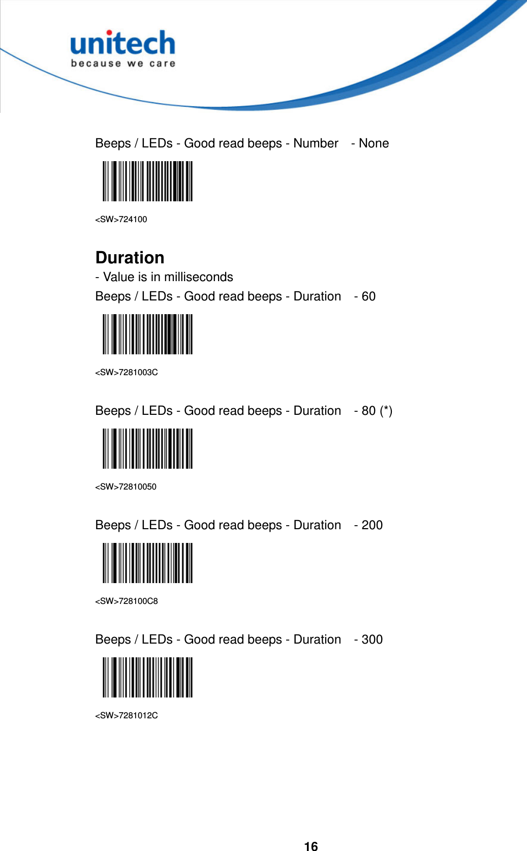  16      Beeps / LEDs - Good read beeps - Number    - None  &lt;SW&gt;724100  Duration - Value is in milliseconds Beeps / LEDs - Good read beeps - Duration    - 60  &lt;SW&gt;7281003C  Beeps / LEDs - Good read beeps - Duration    - 80 (*)  &lt;SW&gt;72810050  Beeps / LEDs - Good read beeps - Duration    - 200  &lt;SW&gt;728100C8  Beeps / LEDs - Good read beeps - Duration    - 300  &lt;SW&gt;7281012C      