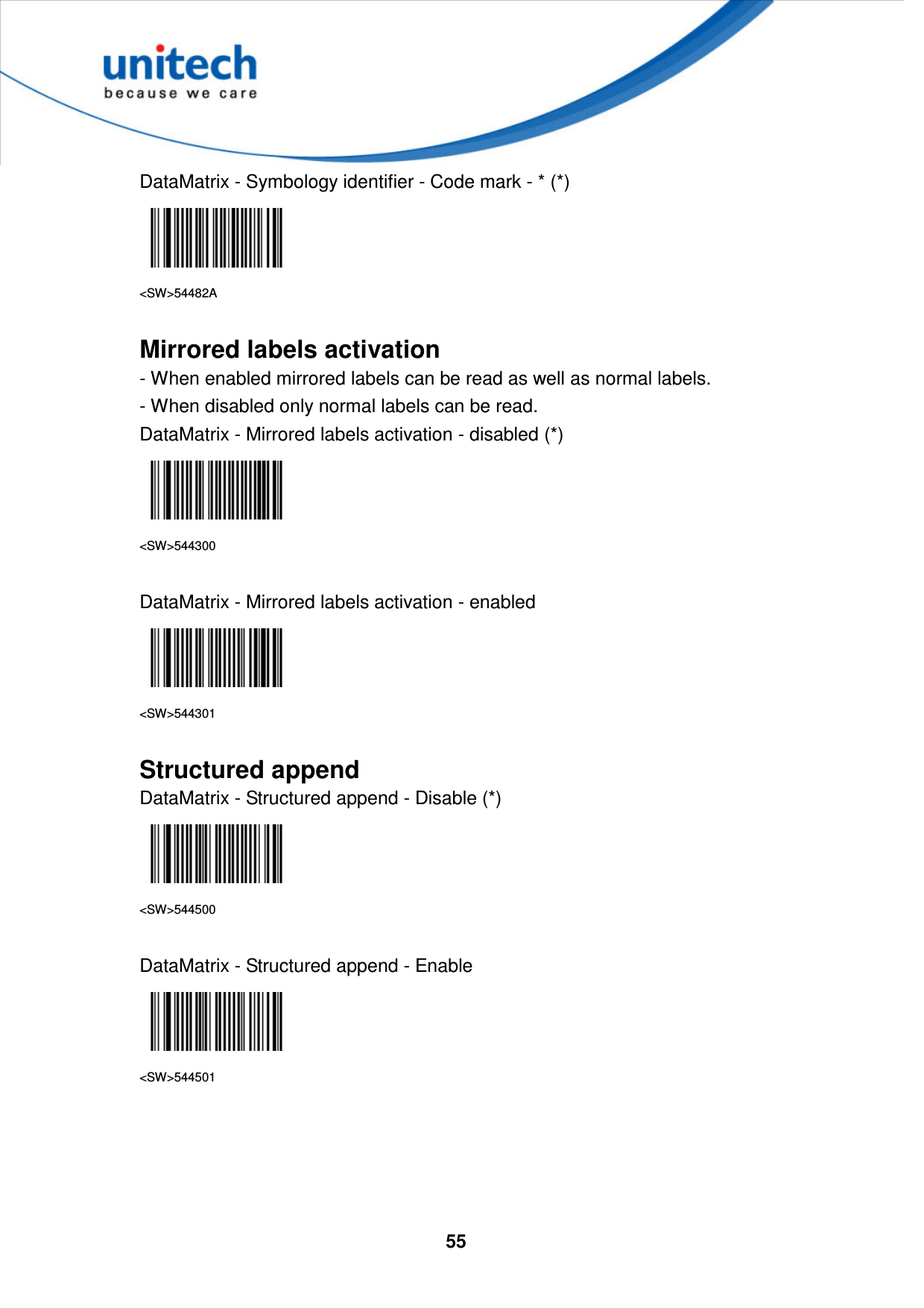  55     DataMatrix - Symbology identifier - Code mark - * (*)  &lt;SW&gt;54482A  Mirrored labels activation - When enabled mirrored labels can be read as well as normal labels. - When disabled only normal labels can be read. DataMatrix - Mirrored labels activation - disabled (*)  &lt;SW&gt;544300  DataMatrix - Mirrored labels activation - enabled  &lt;SW&gt;544301  Structured append DataMatrix - Structured append - Disable (*)  &lt;SW&gt;544500  DataMatrix - Structured append - Enable  &lt;SW&gt;544501     