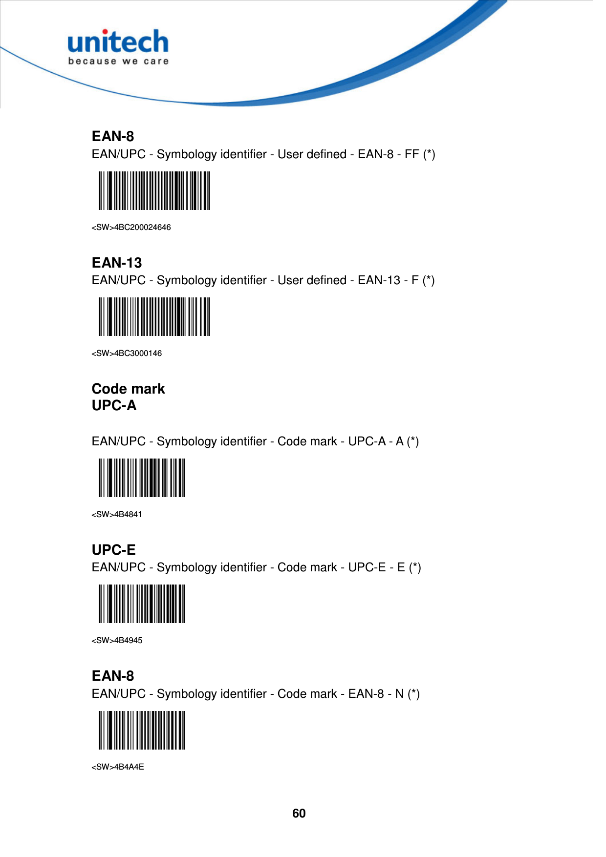  60      EAN-8 EAN/UPC - Symbology identifier - User defined - EAN-8 - FF (*)  &lt;SW&gt;4BC200024646  EAN-13 EAN/UPC - Symbology identifier - User defined - EAN-13 - F (*)  &lt;SW&gt;4BC3000146  Code mark UPC-A  EAN/UPC - Symbology identifier - Code mark - UPC-A - A (*)  &lt;SW&gt;4B4841  UPC-E EAN/UPC - Symbology identifier - Code mark - UPC-E - E (*)  &lt;SW&gt;4B4945  EAN-8 EAN/UPC - Symbology identifier - Code mark - EAN-8 - N (*)  &lt;SW&gt;4B4A4E  