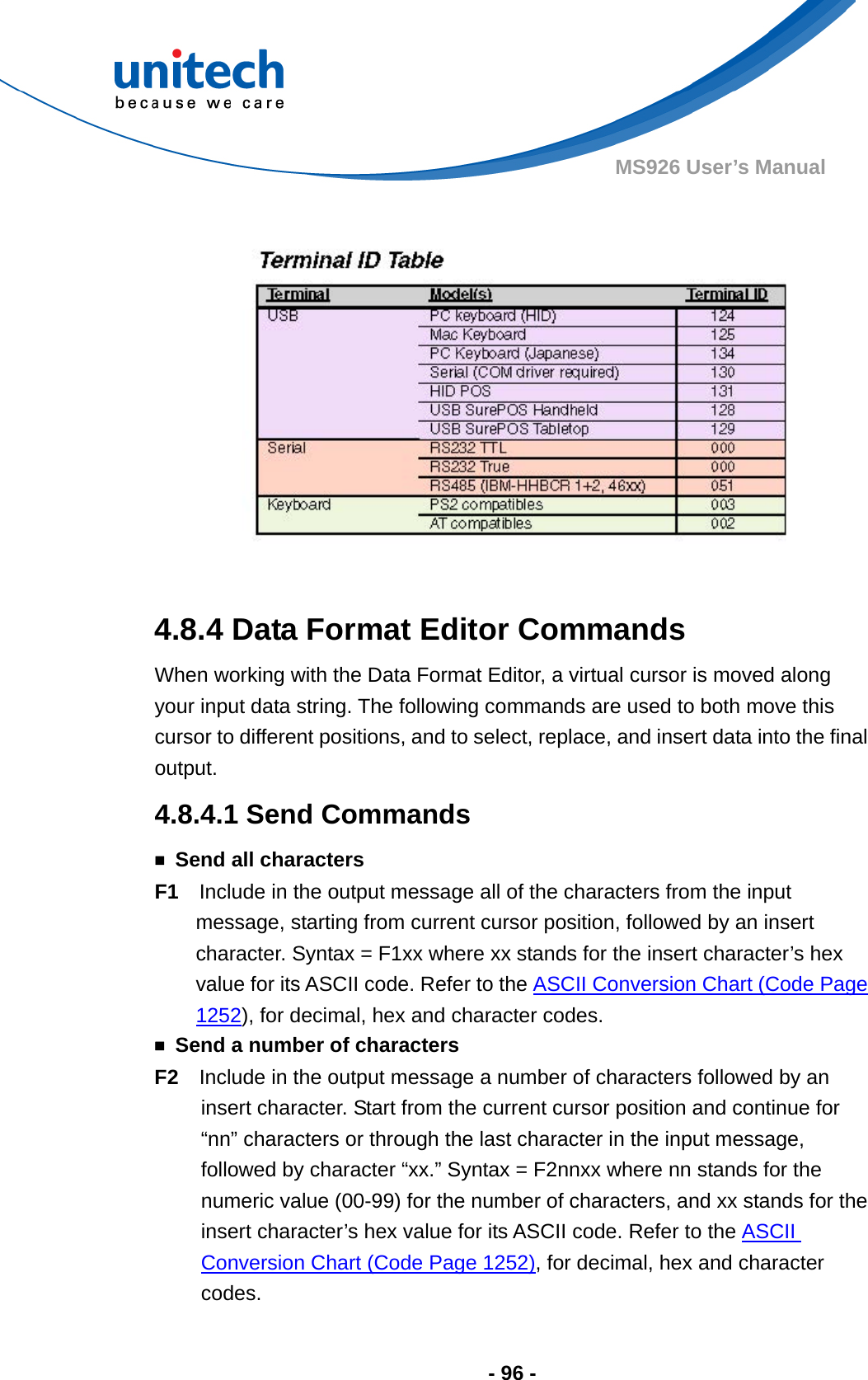  - 96 - MS926 User’s Manual      4.8.4 Data Format Editor Commands When working with the Data Format Editor, a virtual cursor is moved along your input data string. The following commands are used to both move this cursor to different positions, and to select, replace, and insert data into the final output.   4.8.4.1 Send Commands ￭ Send all characters F1  Include in the output message all of the characters from the input message, starting from current cursor position, followed by an insert character. Syntax = F1xx where xx stands for the insert character’s hex value for its ASCII code. Refer to the ASCII Conversion Chart (Code Page 1252), for decimal, hex and character codes. ￭  Send a number of characters F2  Include in the output message a number of characters followed by an insert character. Start from the current cursor position and continue for “nn” characters or through the last character in the input message, followed by character “xx.” Syntax = F2nnxx where nn stands for the numeric value (00-99) for the number of characters, and xx stands for the insert character’s hex value for its ASCII code. Refer to the ASCII Conversion Chart (Code Page 1252), for decimal, hex and character codes. 